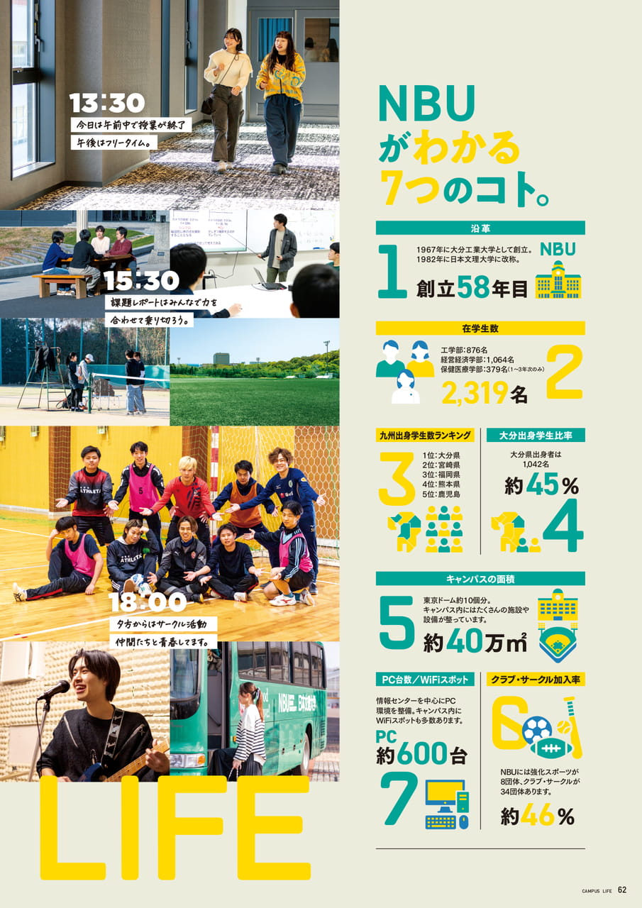 Page 63(63ページ目)