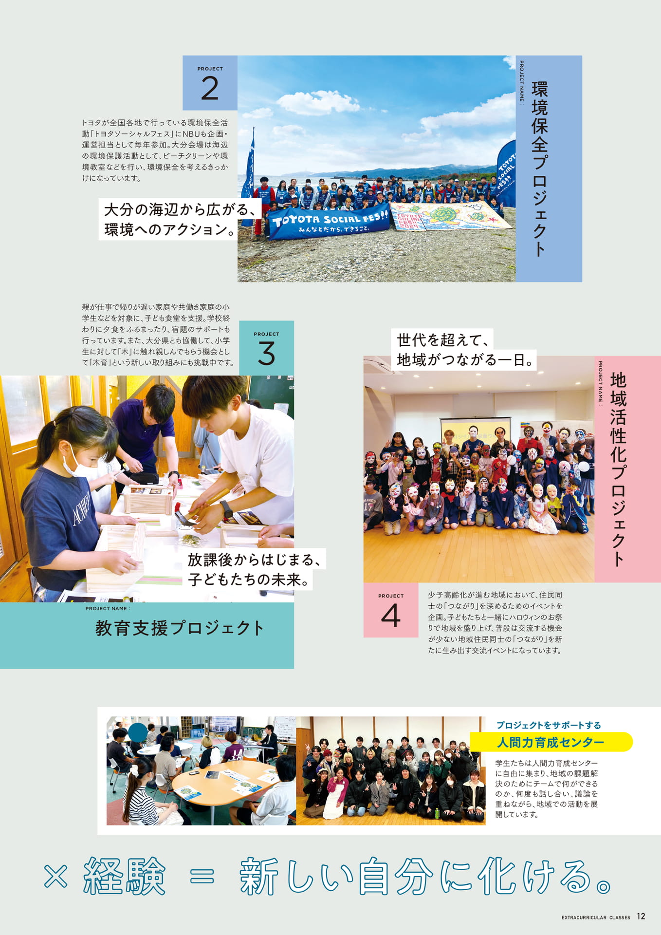 Page 13（13ページ目）