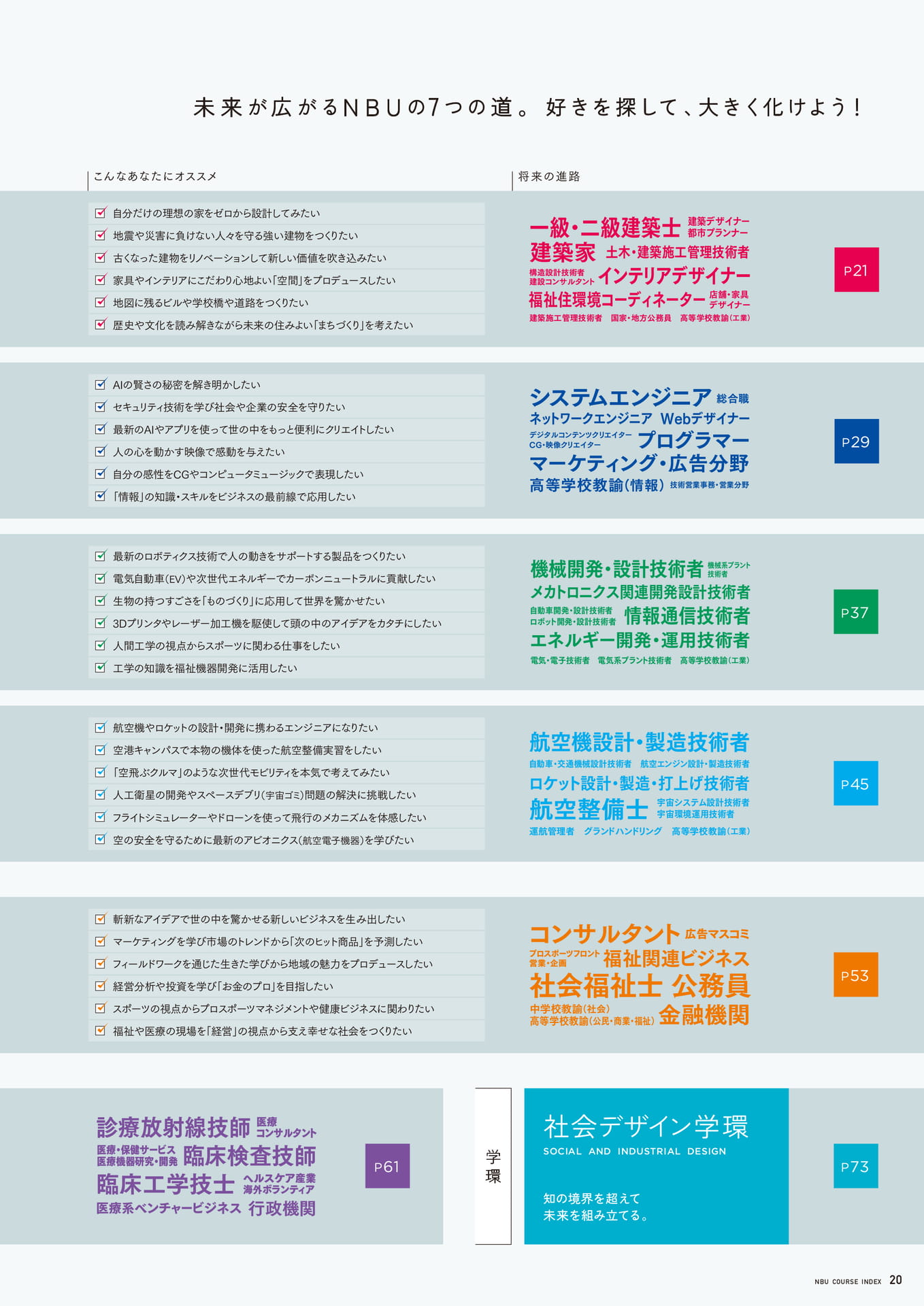 Page 21（21ページ目）
