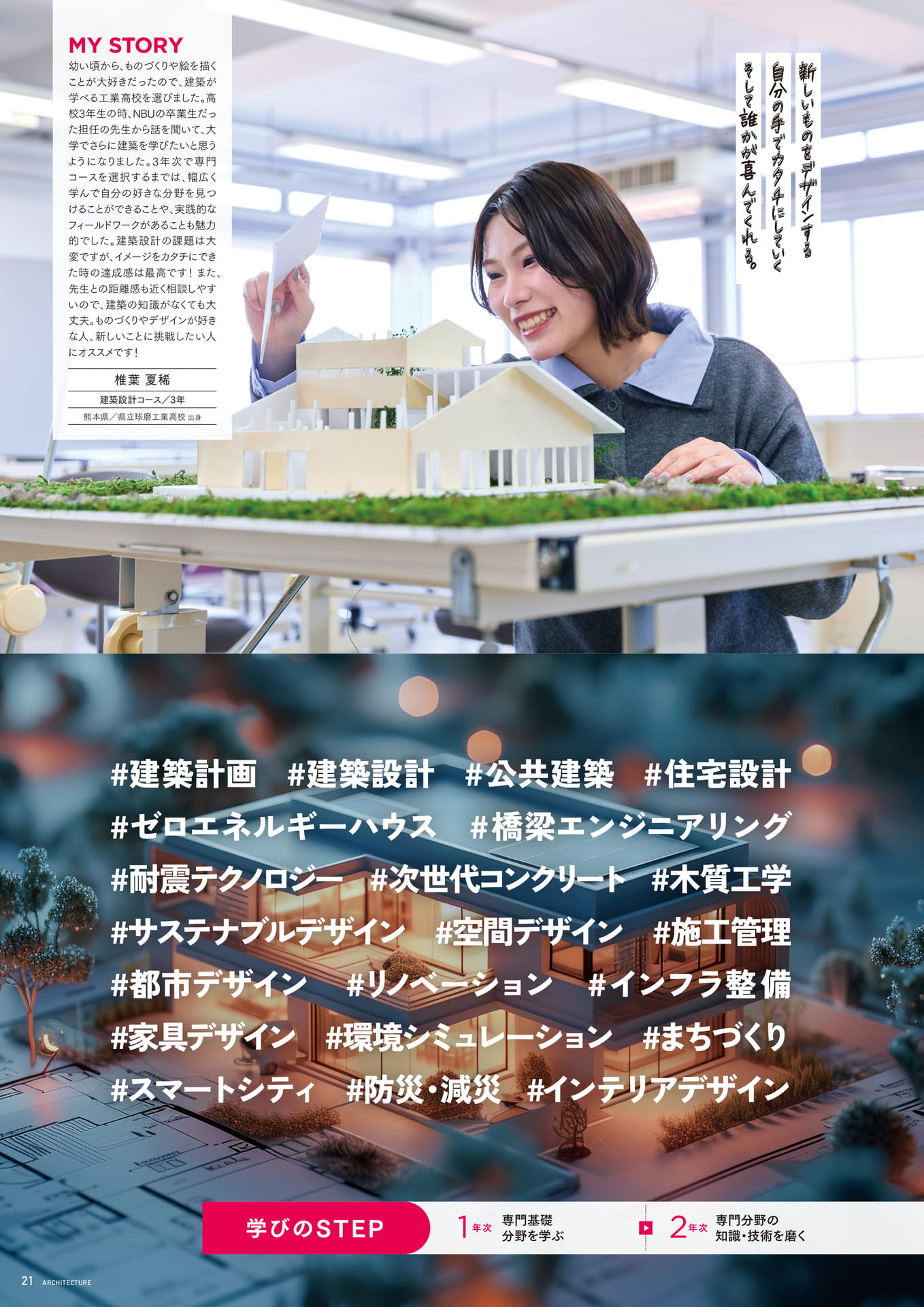 Page 22（22ページ目）