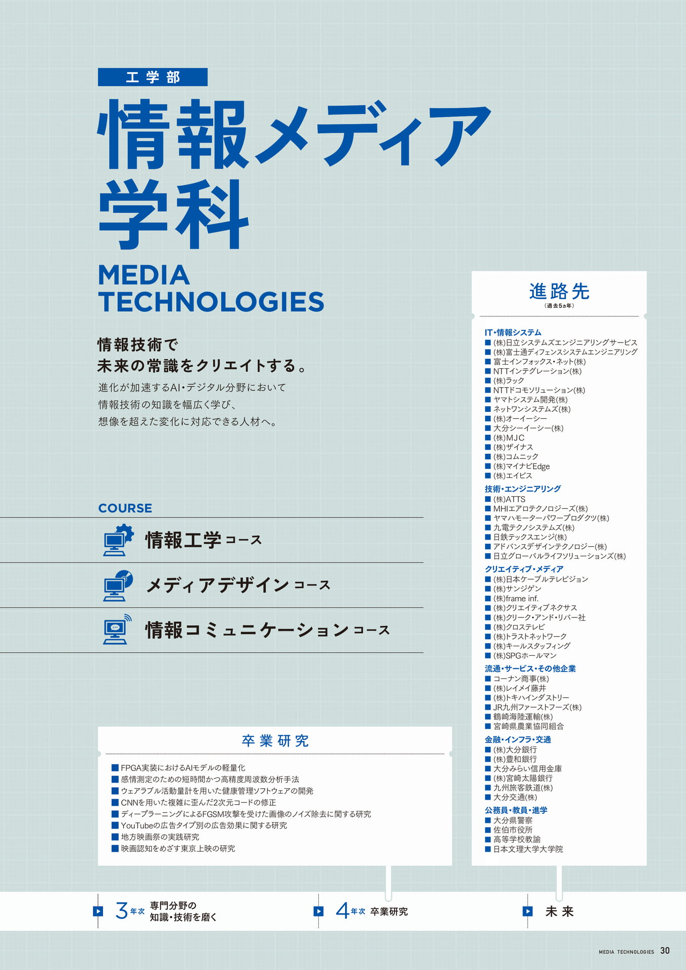 Page 31（31ページ目）