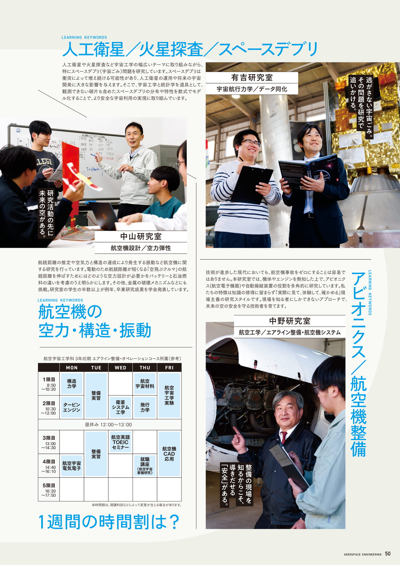 Page 51（51ページ目）