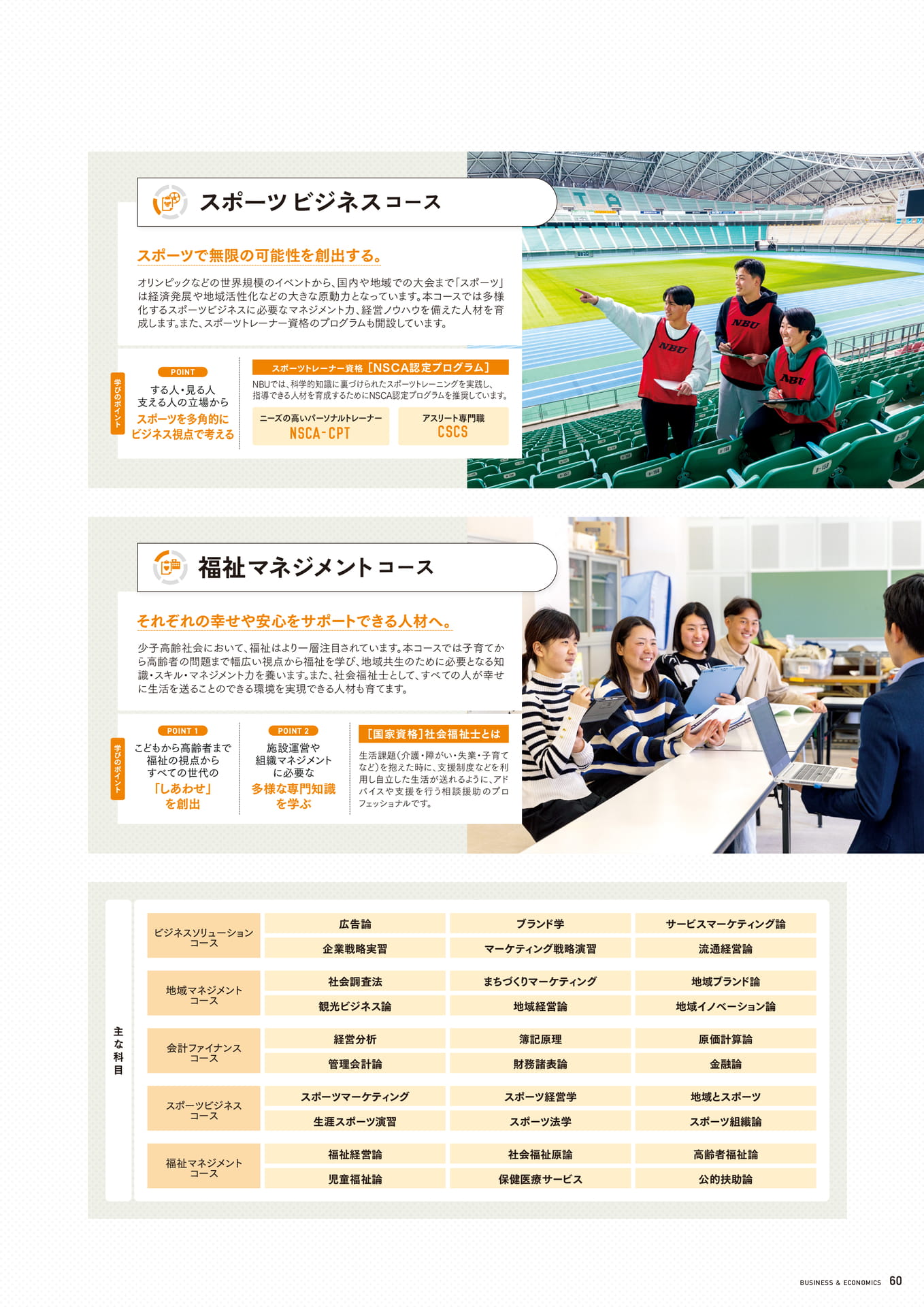 Page 61（61ページ目）