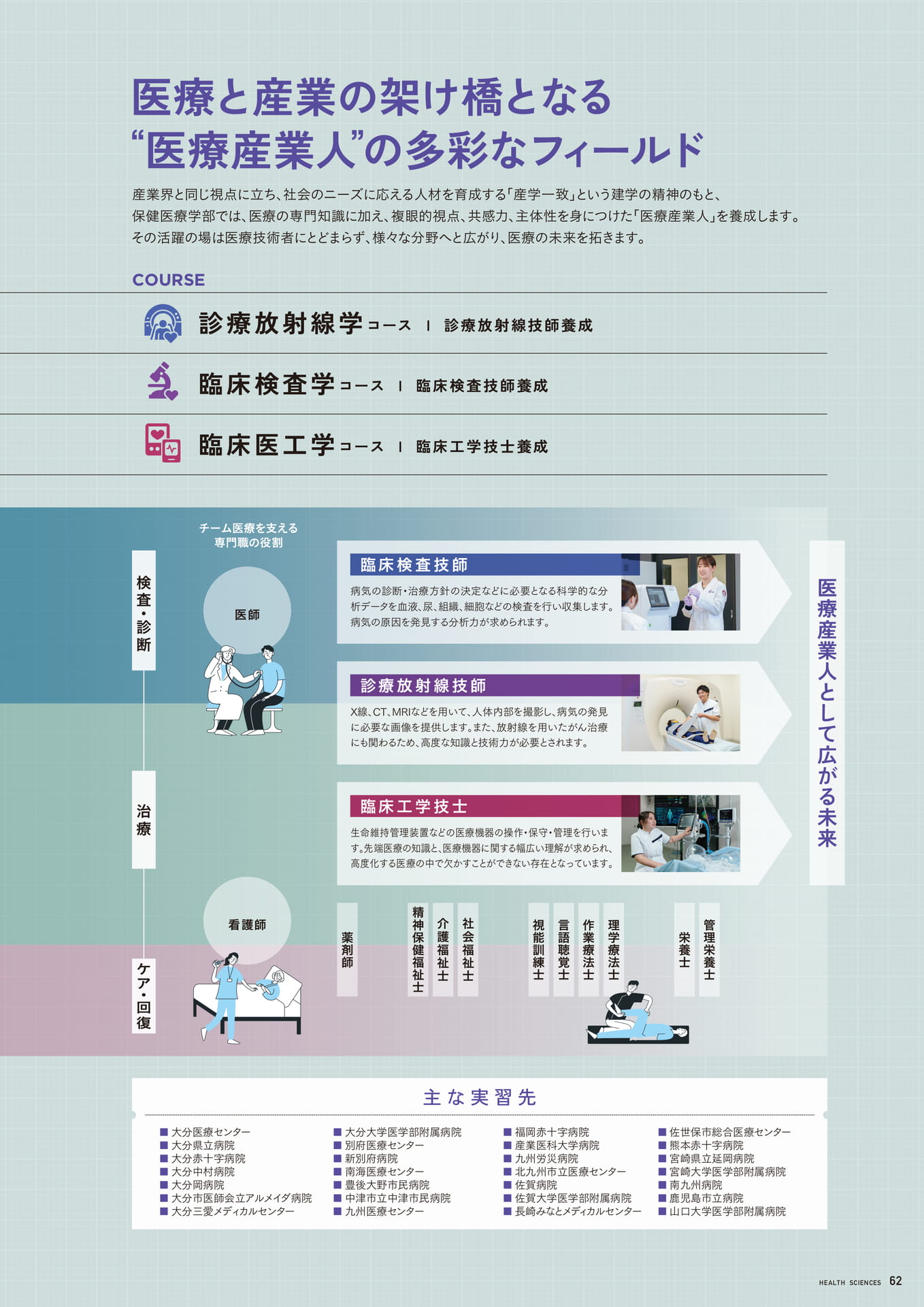 Page 63（63ページ目）
