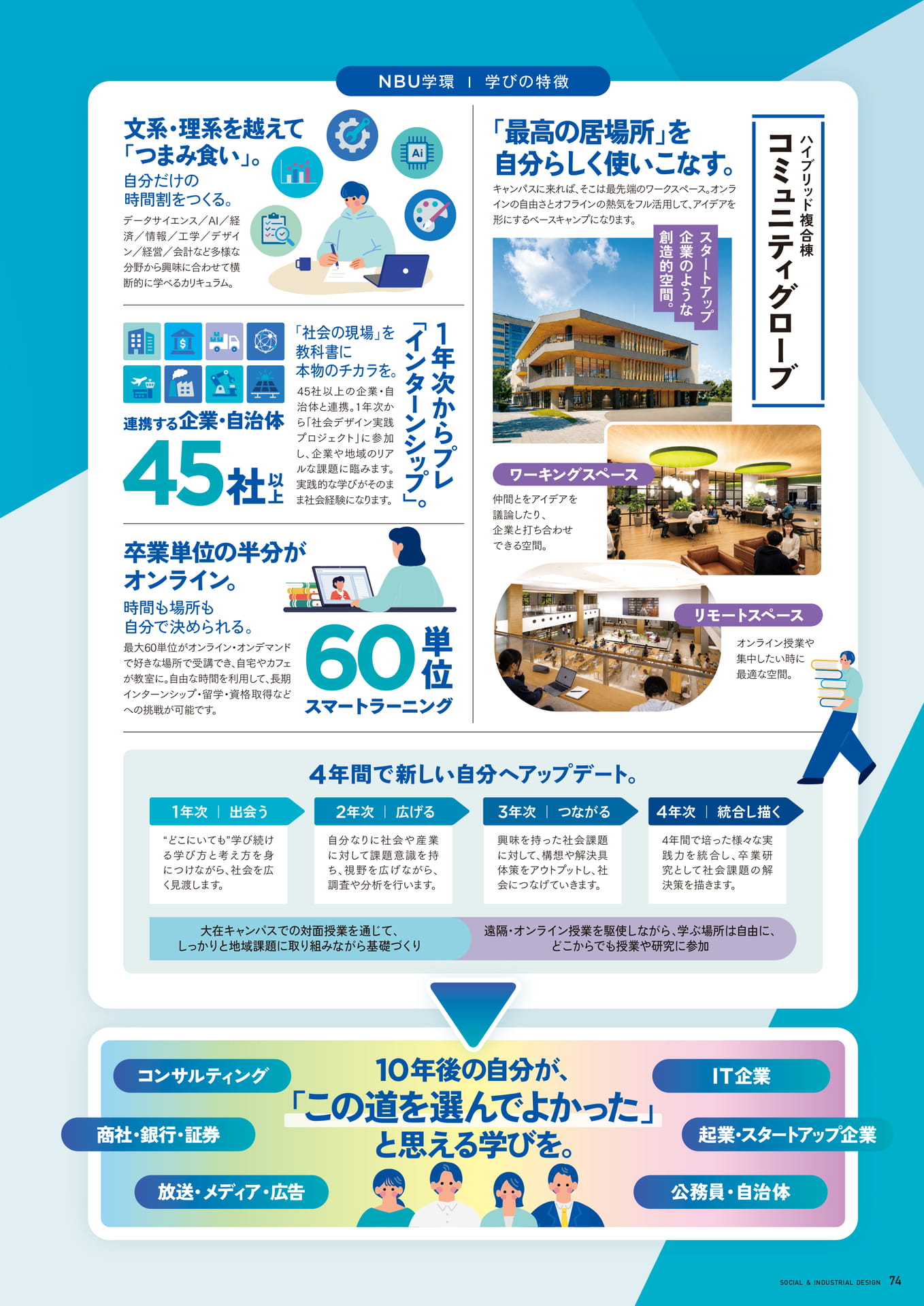 Page 75（75ページ目）