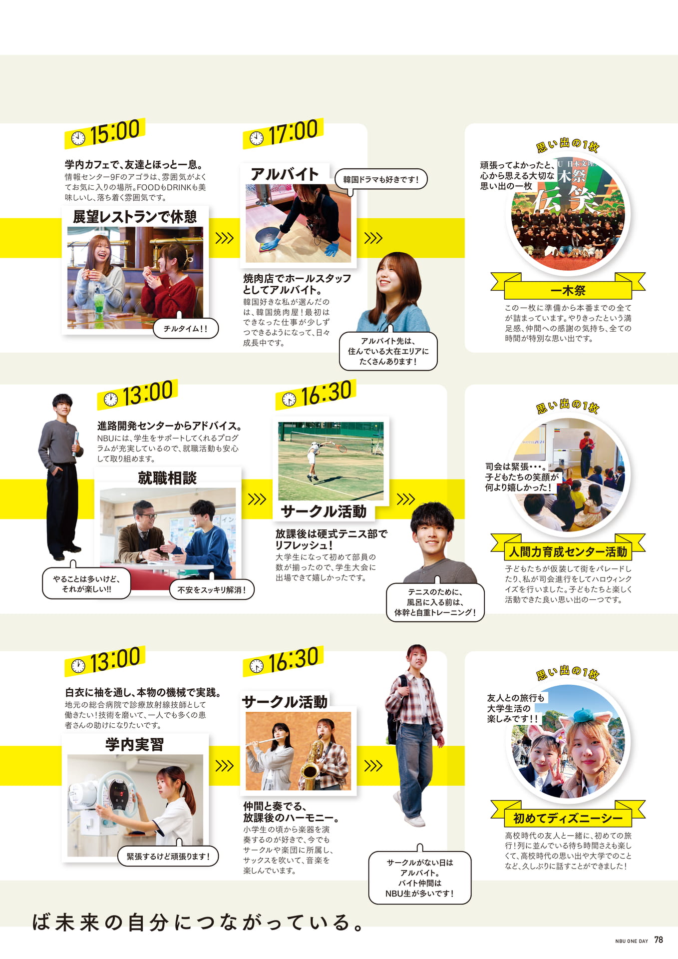 Page 79（79ページ目）