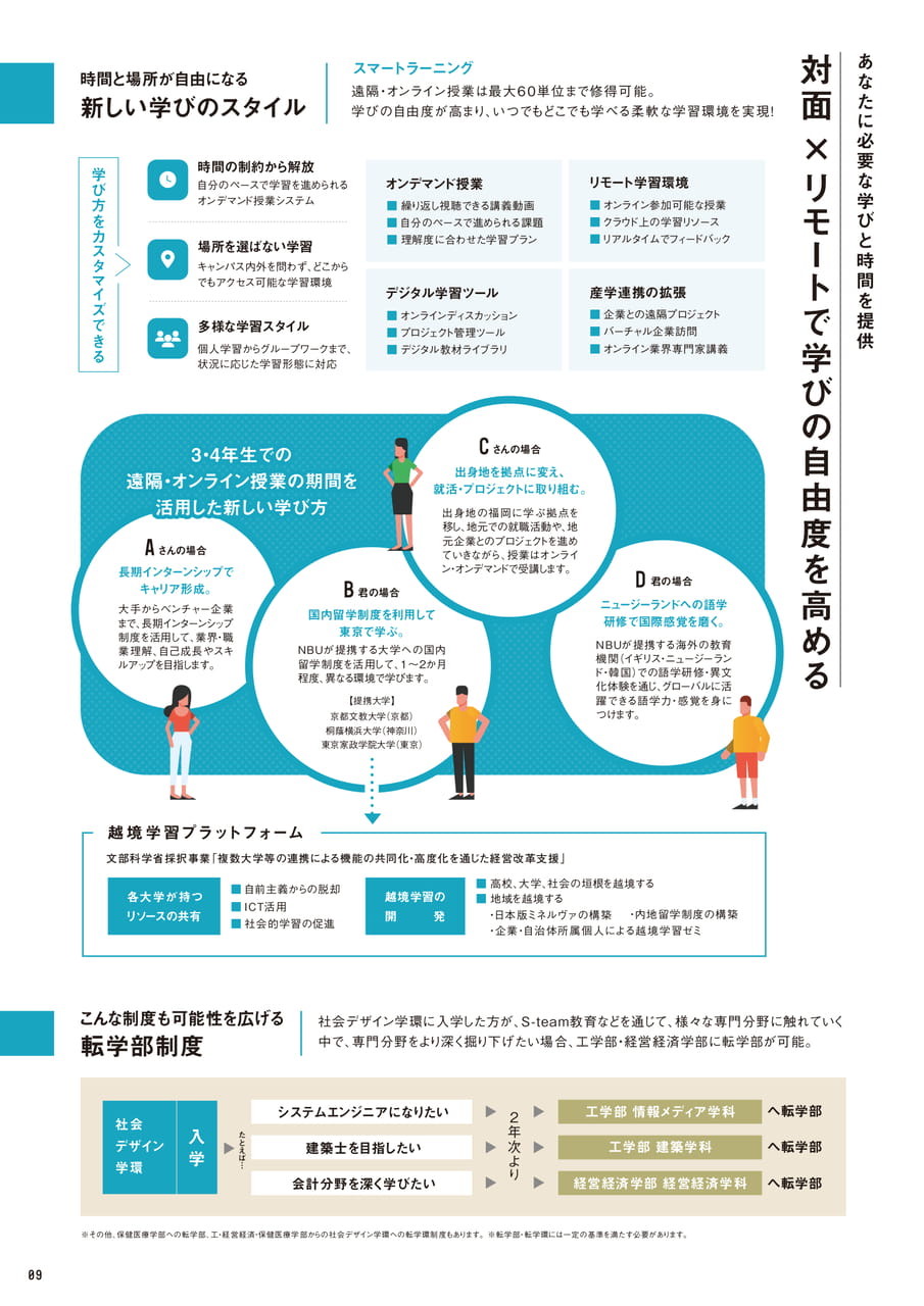 Page 10(10ページ目)
