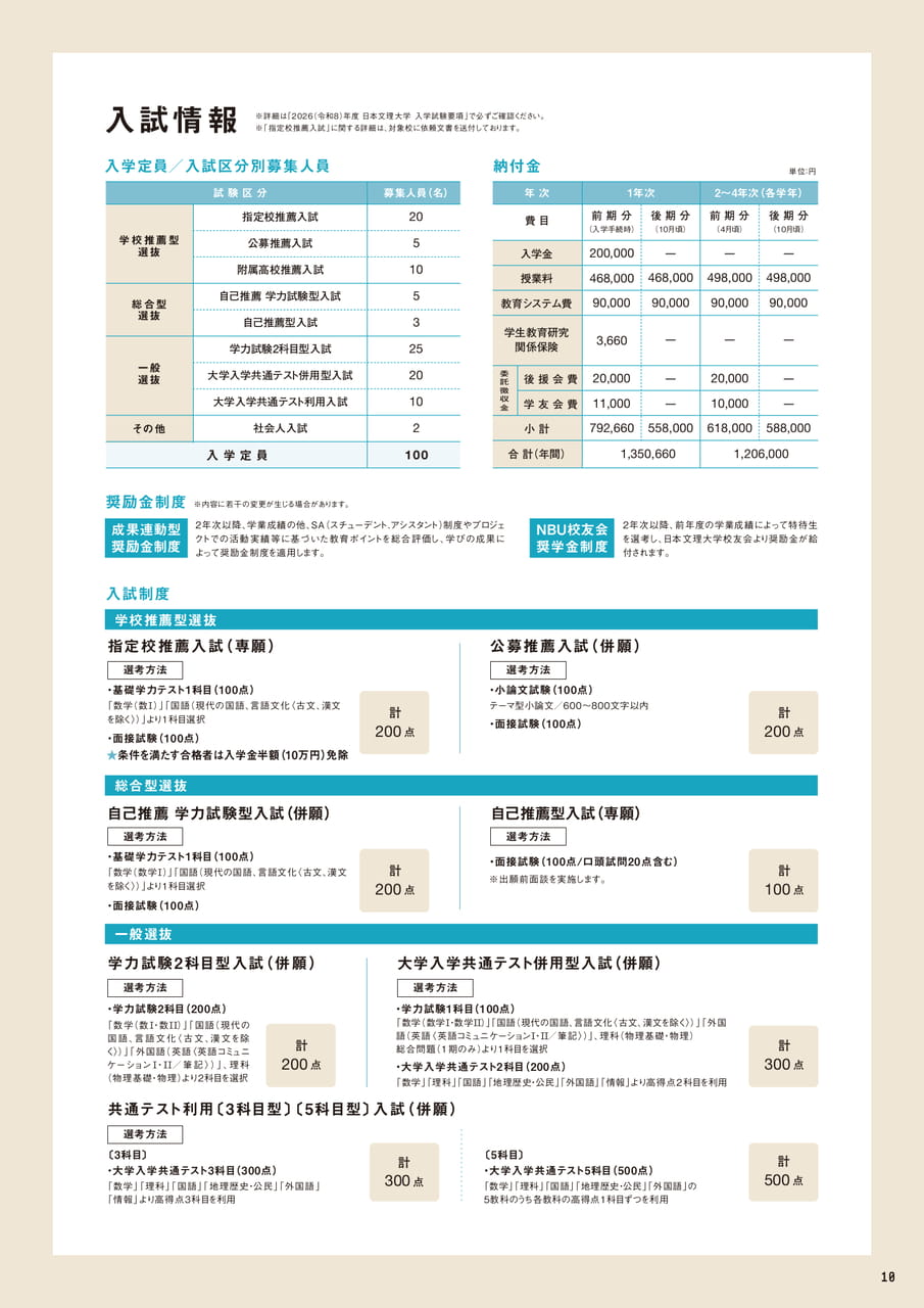 Page 11(11ページ目)