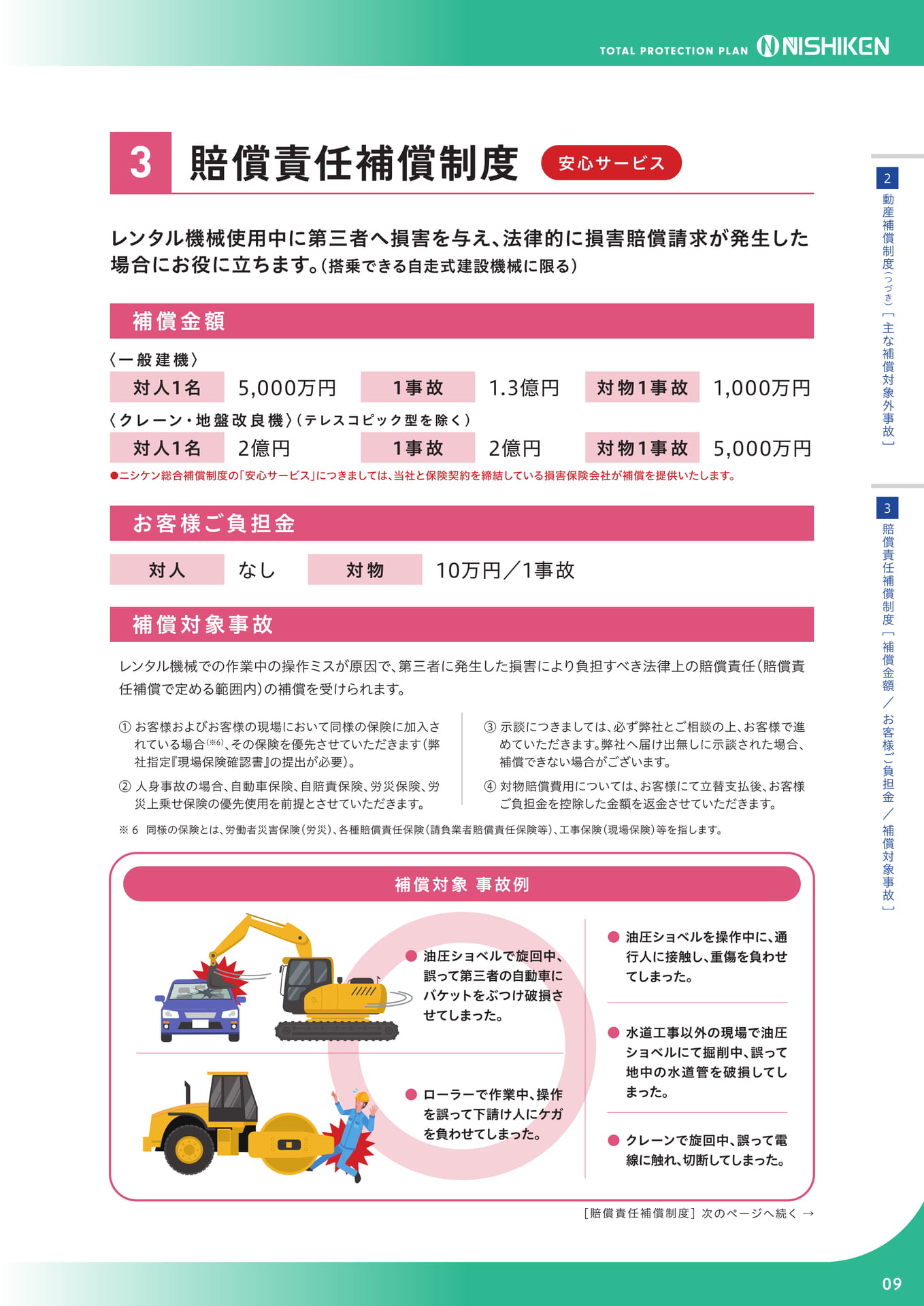 Page 11（11ページ目）