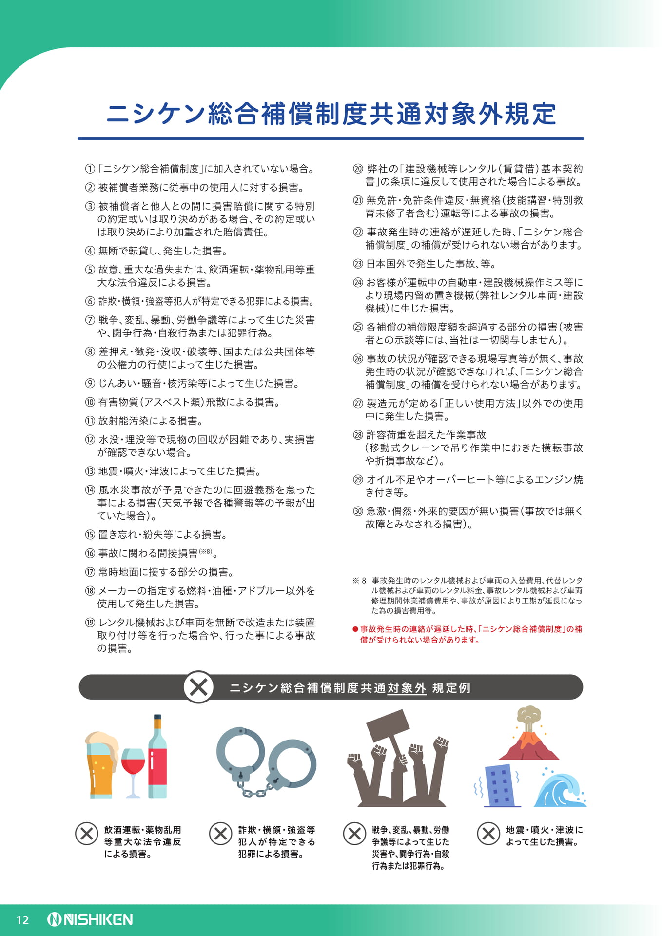 Page 14（14ページ目）
