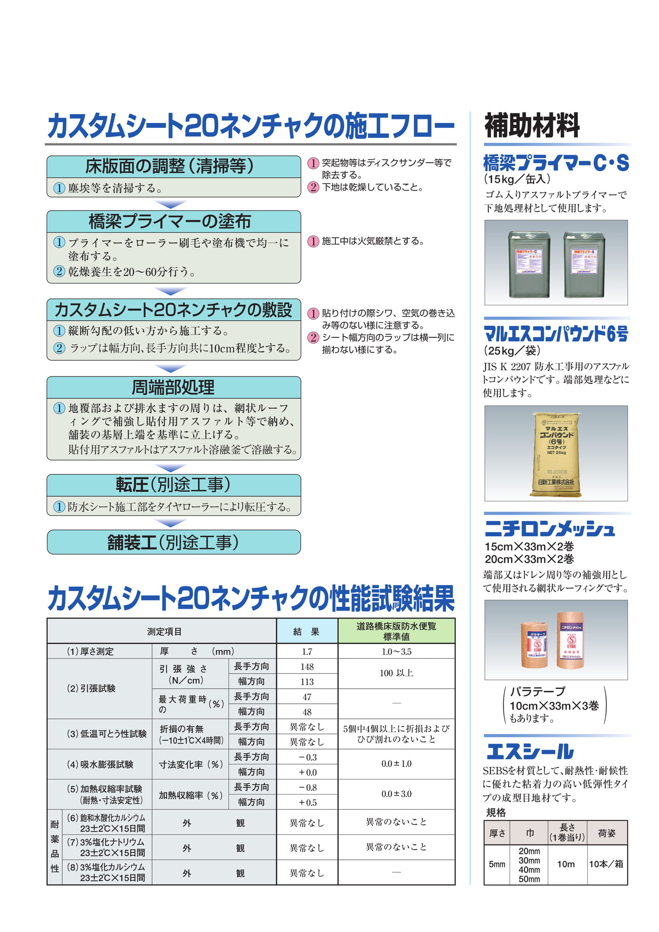 施工フロー、材料紹介（3ページ目）