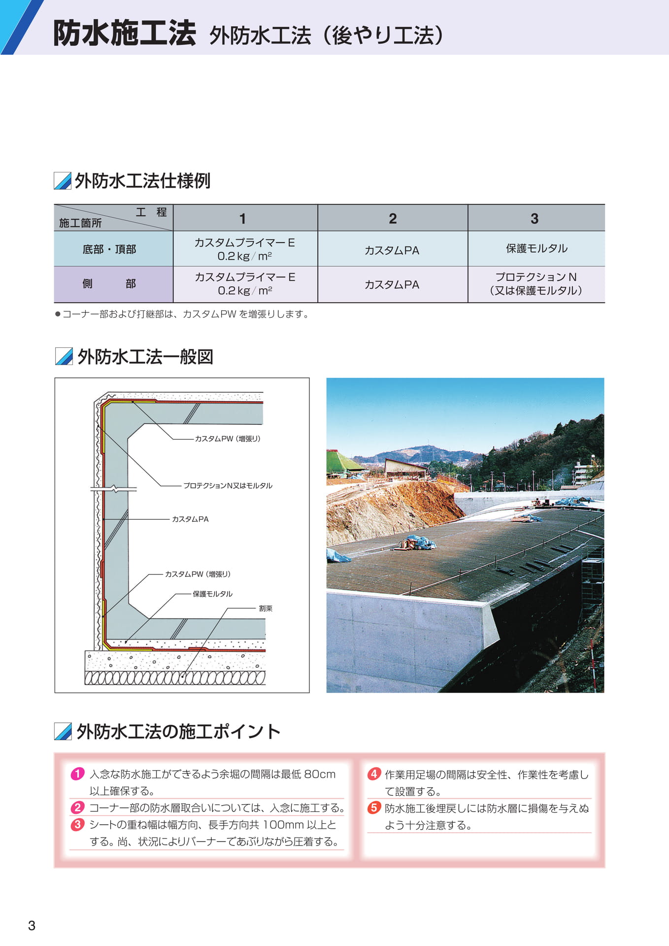 後やり工法（4ページ目）