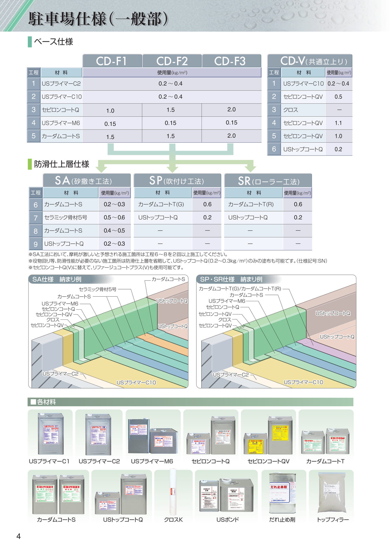 駐車場仕様（一般部）（4ページ目）