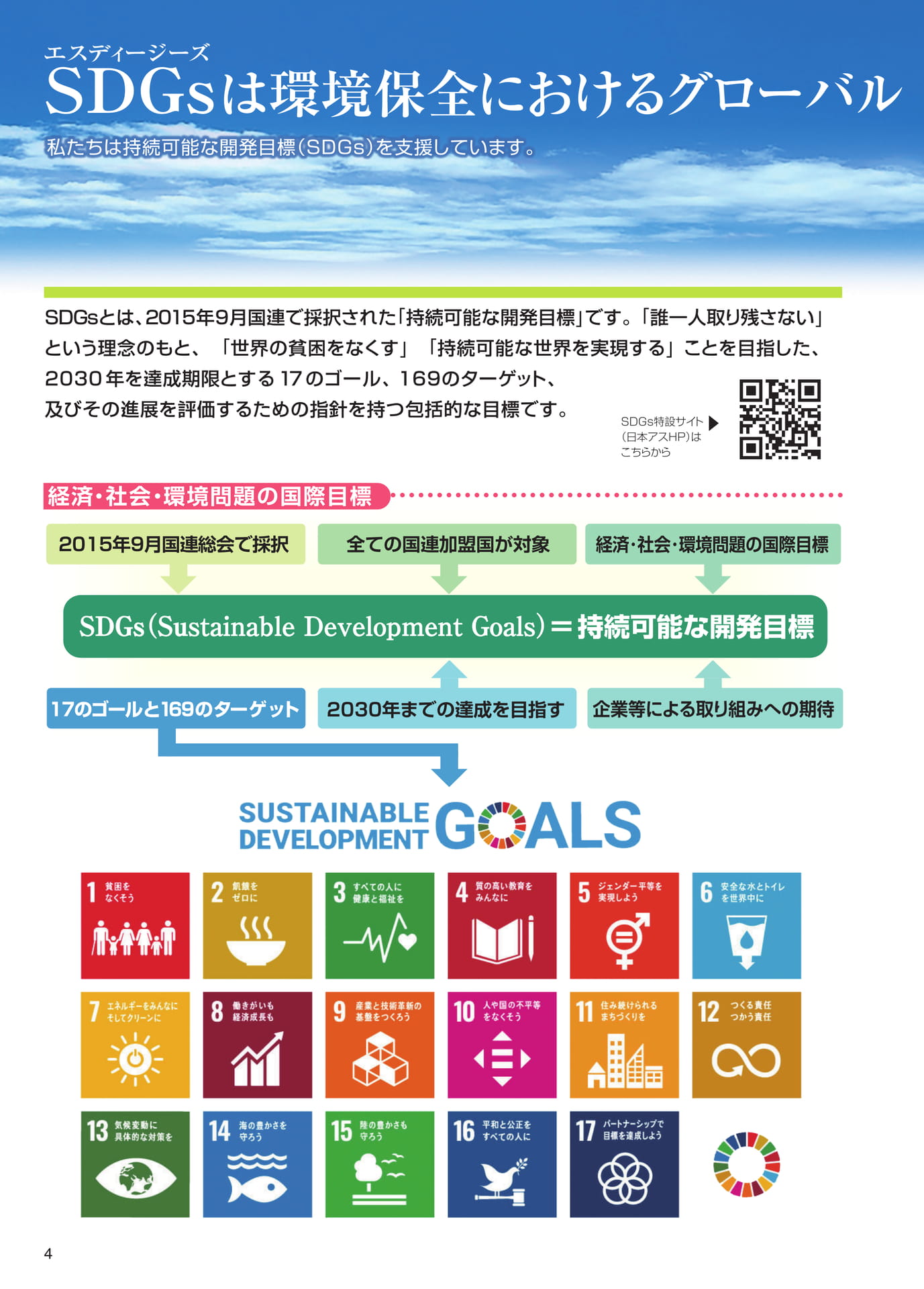 SDGs（4ページ目）