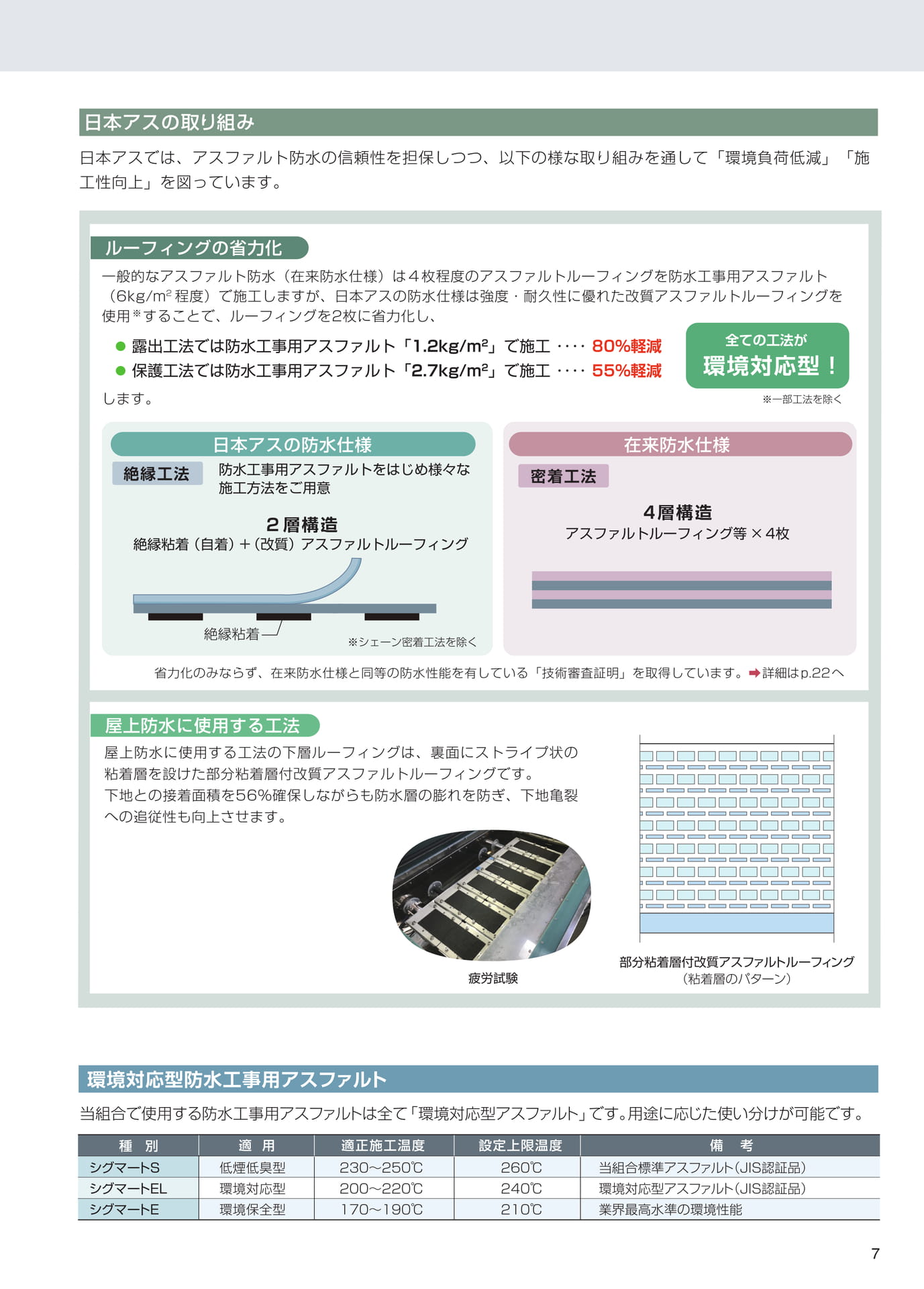 　（7ページ目）