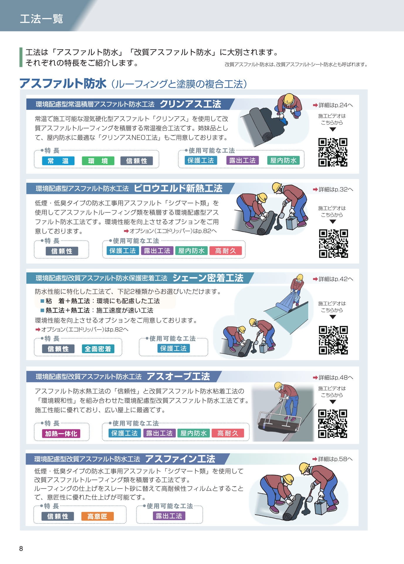 工法一覧（8ページ目）