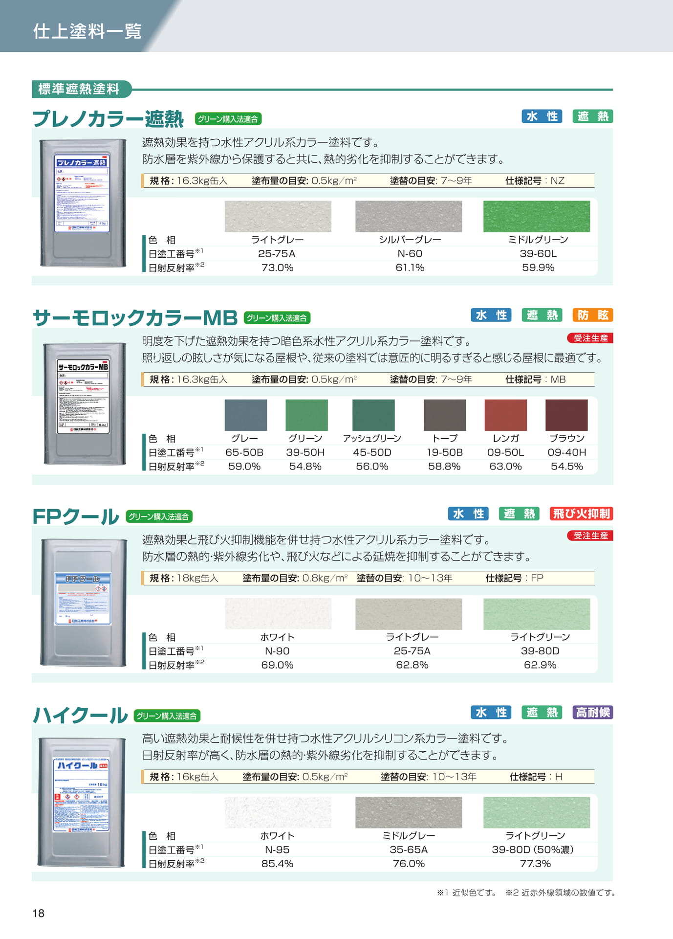 仕上塗料一覧（18ページ目）