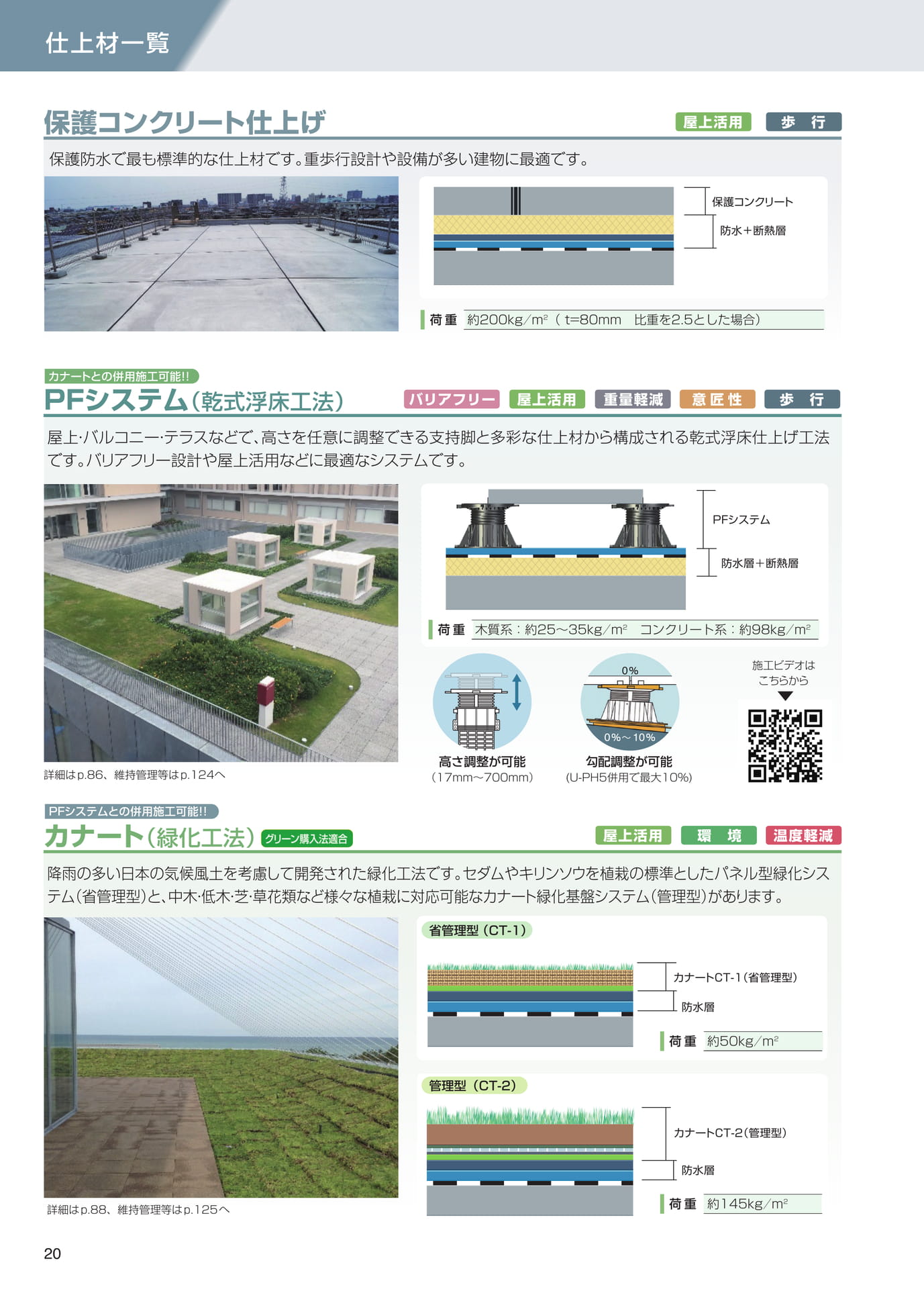 仕上材一覧（20ページ目）
