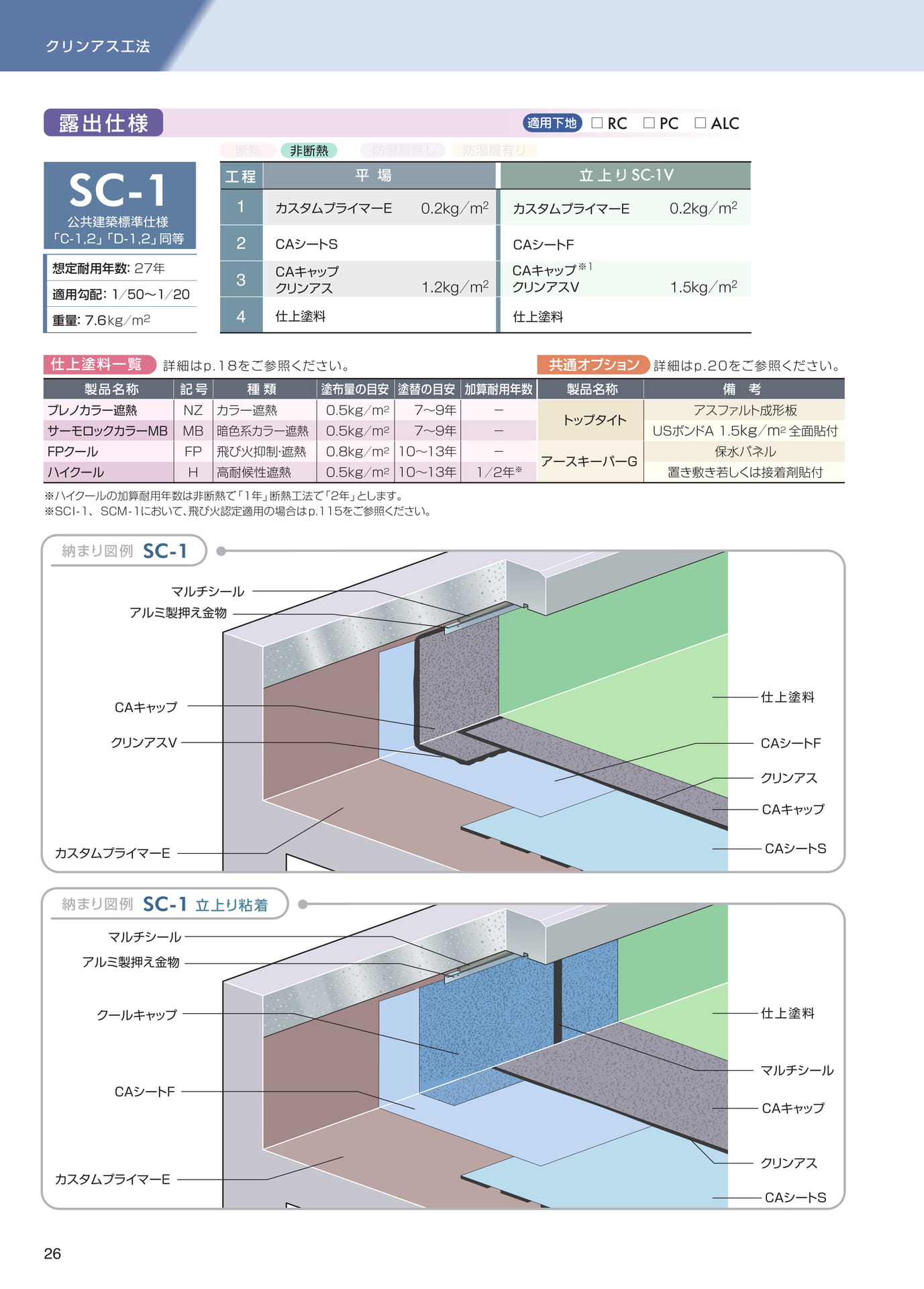 クリンアス工法（露出仕様）（26ページ目）