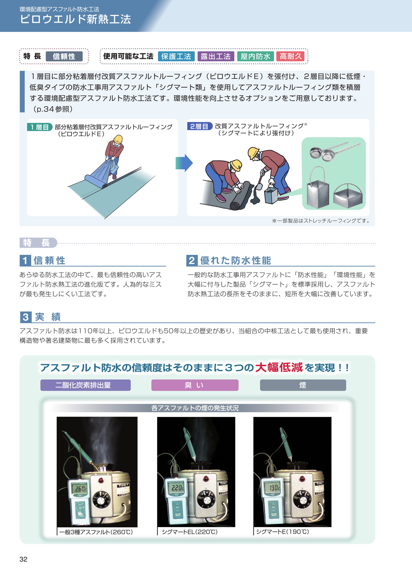 ピロウエルド新熱工法（32ページ目）
