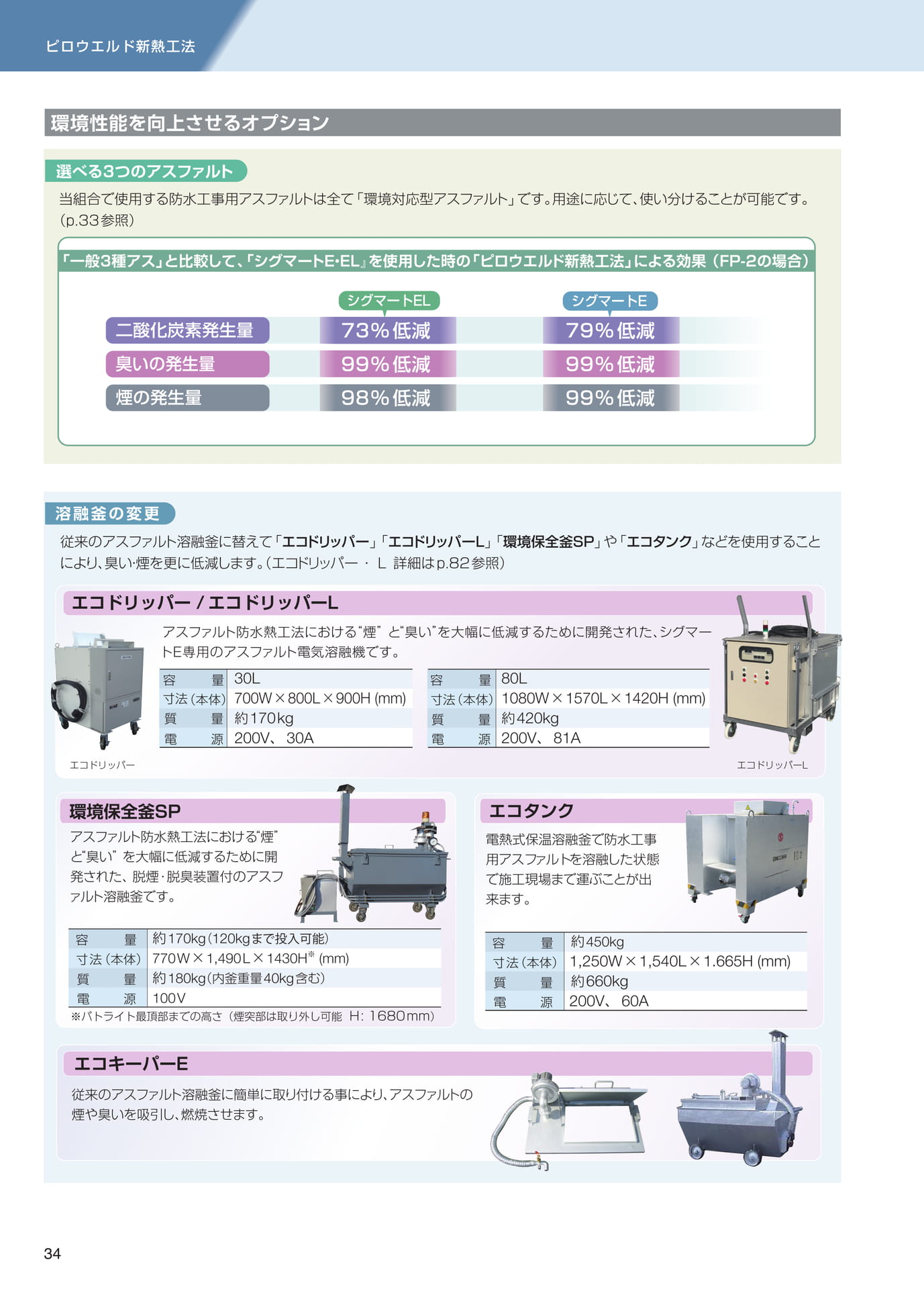 　（34ページ目）