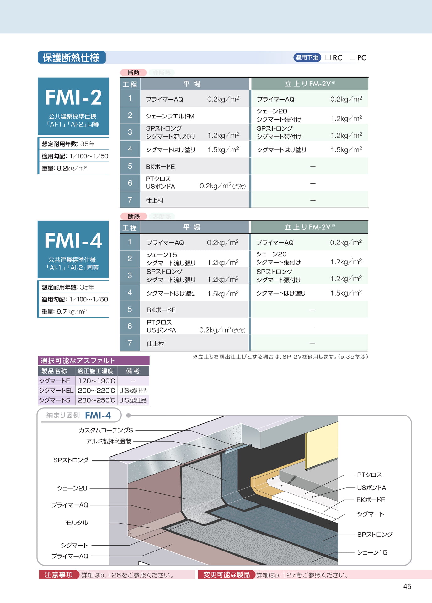 シェーン密着工法（保護断熱仕様）（45ページ目）