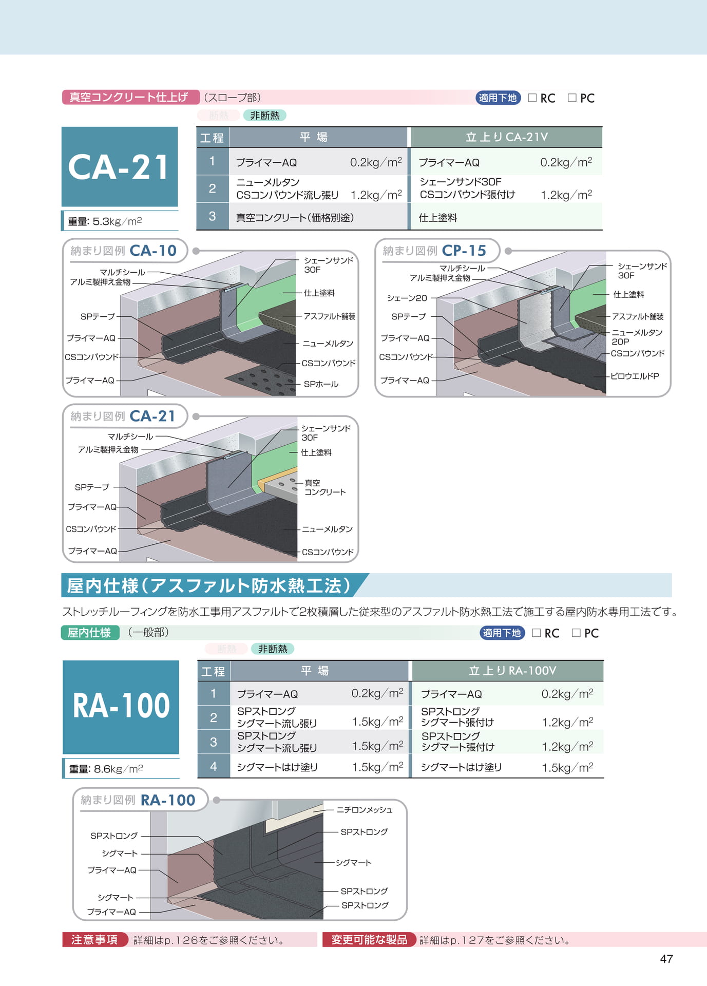 　（47ページ目）
