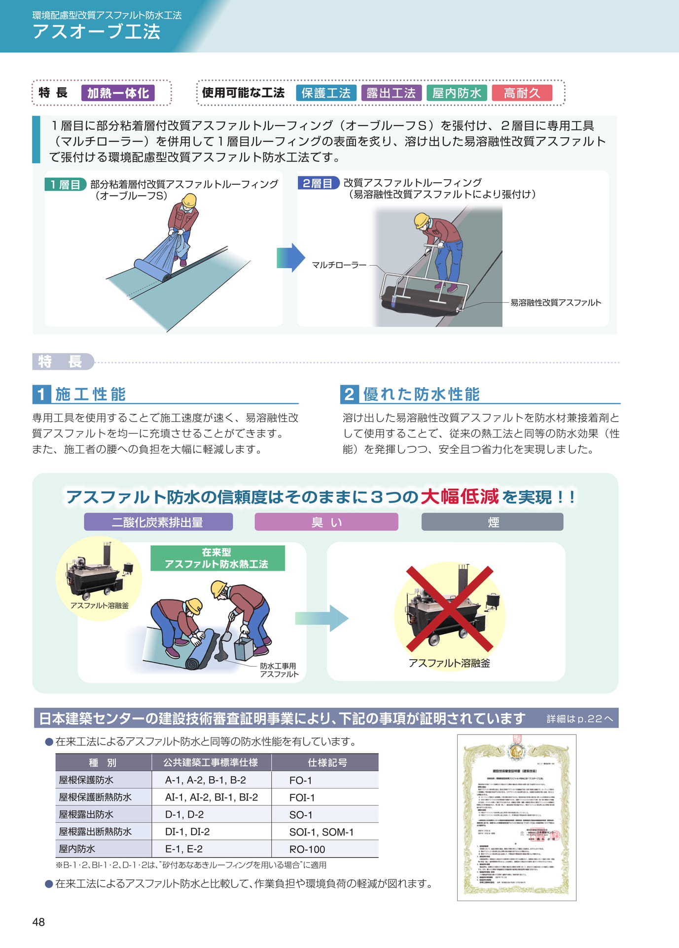 アスオーブ工法（48ページ目）