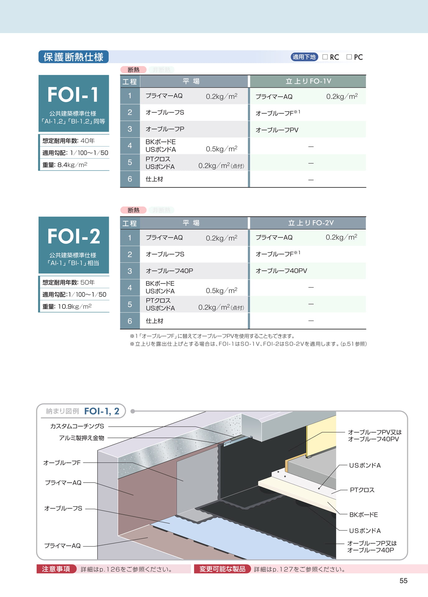 アスオーブ工法（保護断熱仕様）（55ページ目）