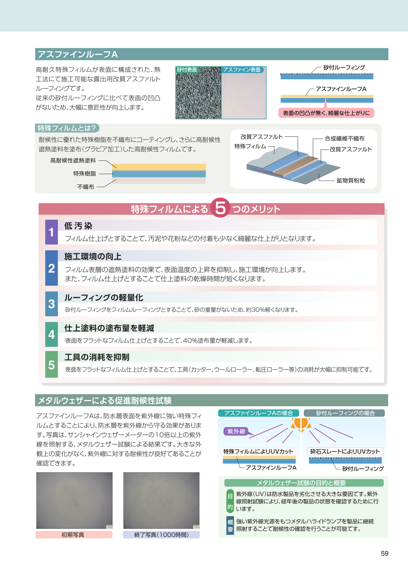 　（59ページ目）