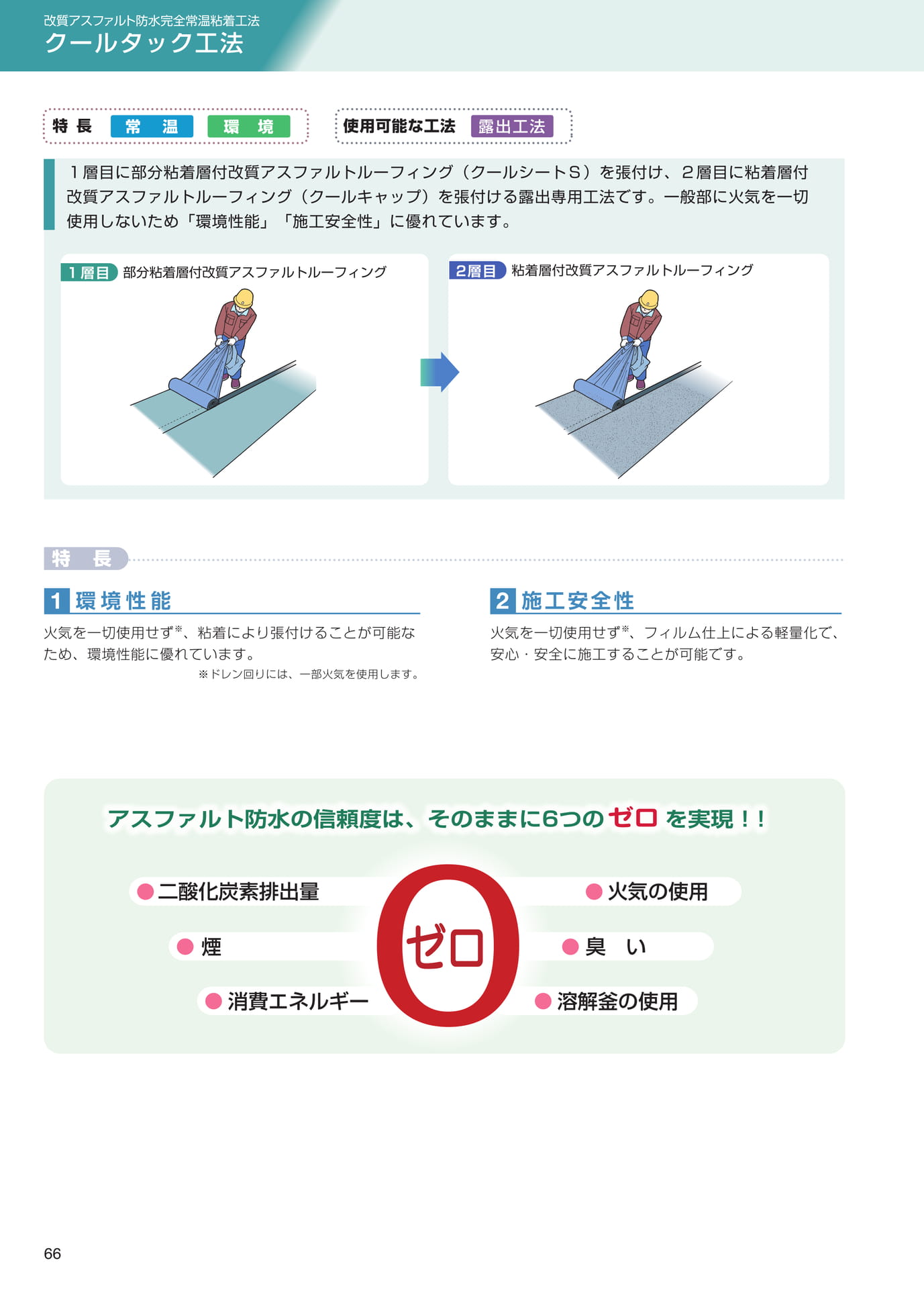 クールタック工法（66ページ目）
