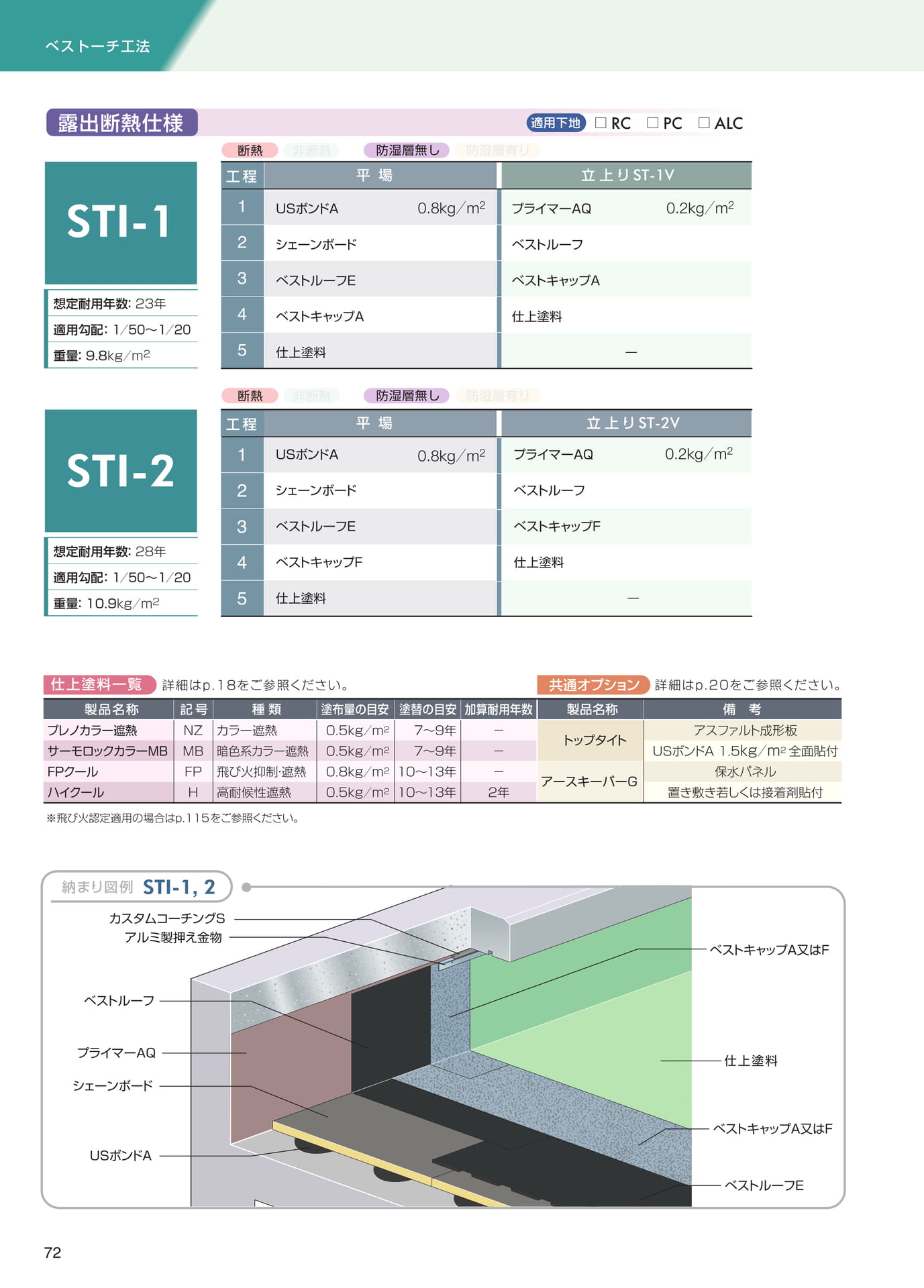 ベストーチ工法（露出断熱仕様）（72ページ目）