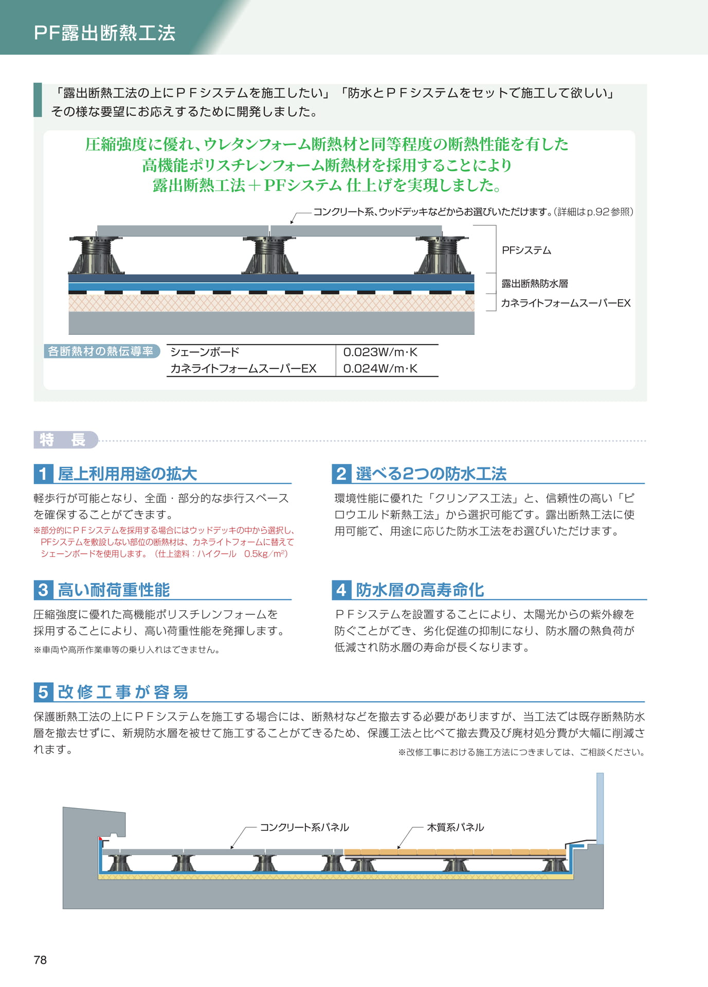 ＰＦ露出断熱工法（78ページ目）