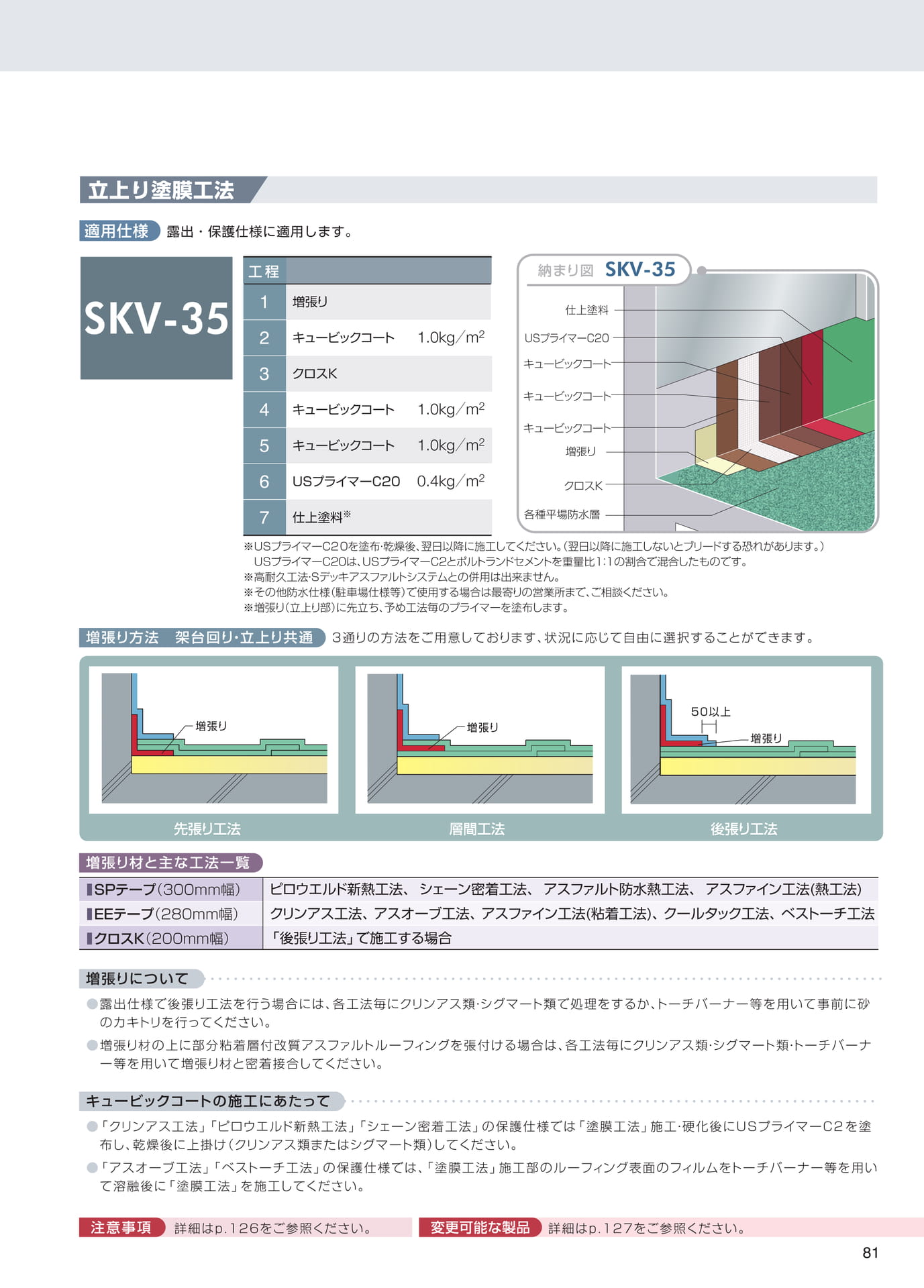 　（81ページ目）