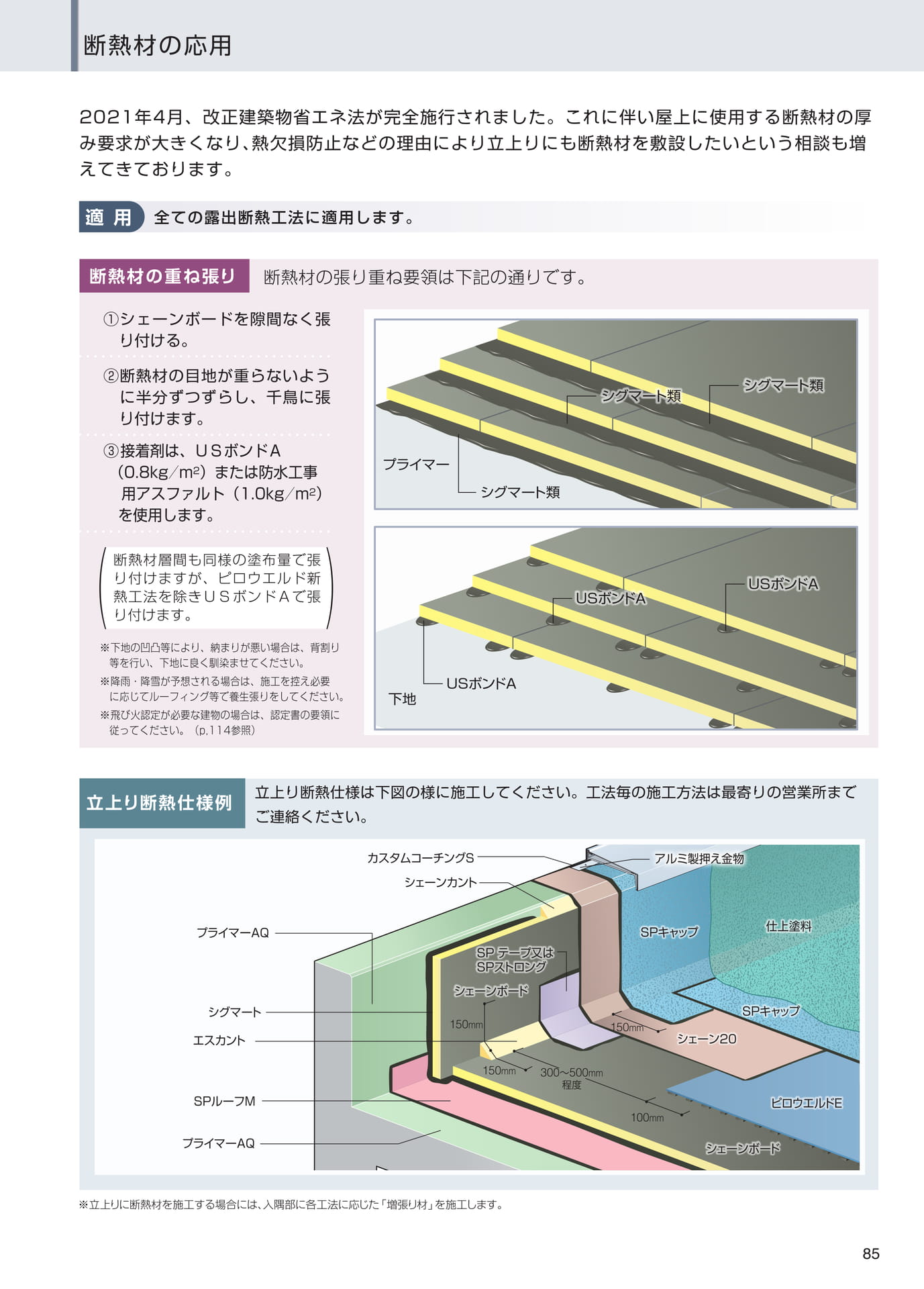 断熱材の応用（85ページ目）