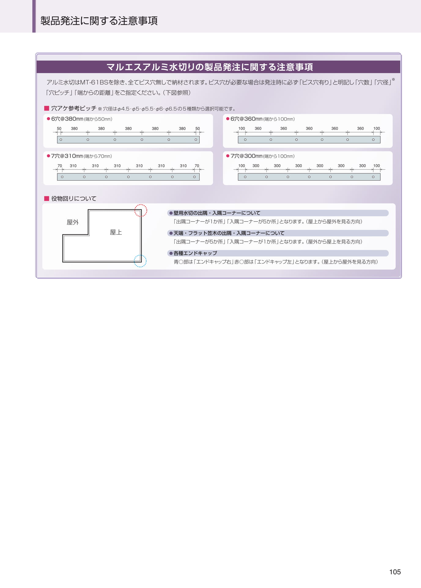 　（105ページ目）
