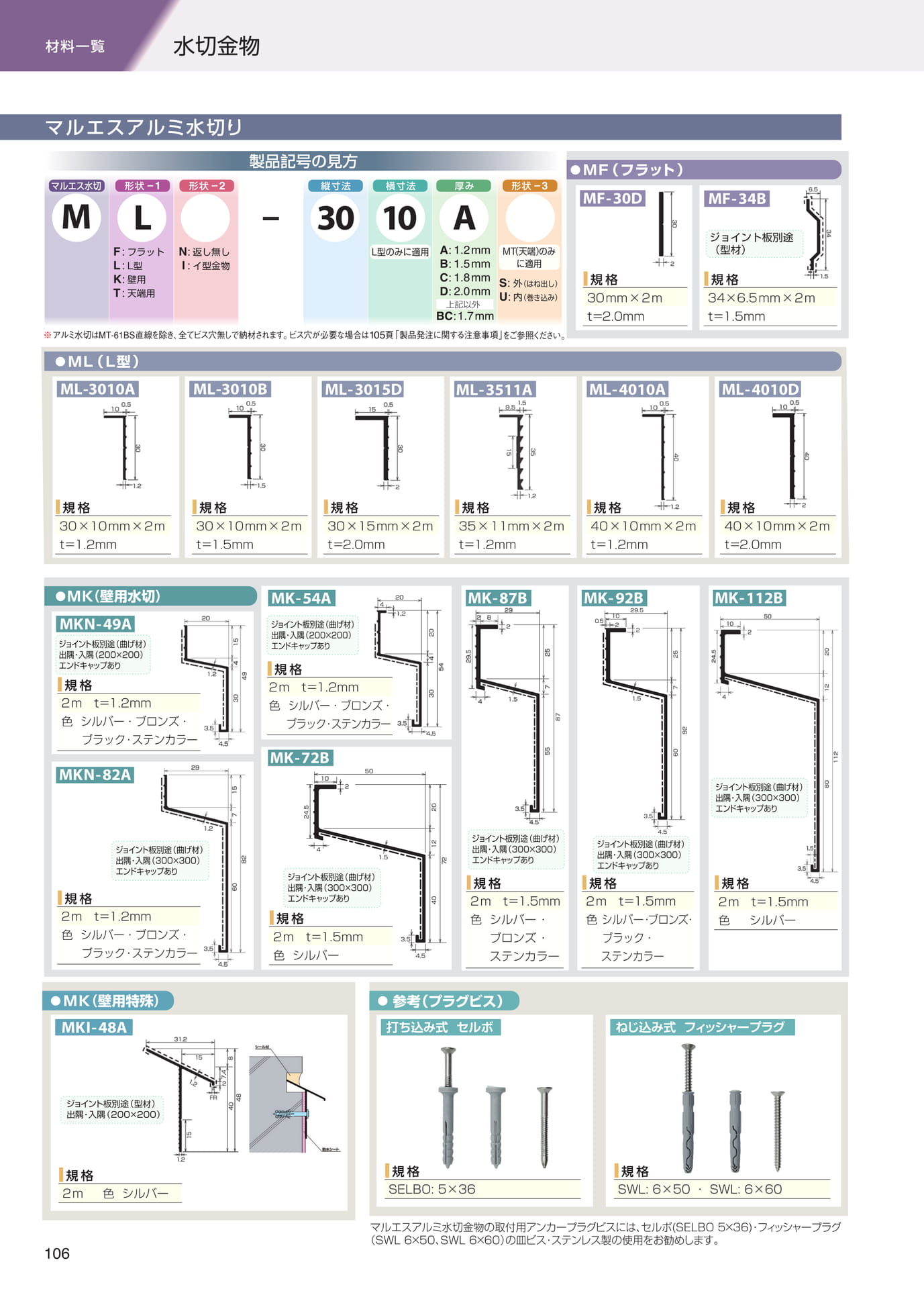 材料一覧（水切金物）（106ページ目）
