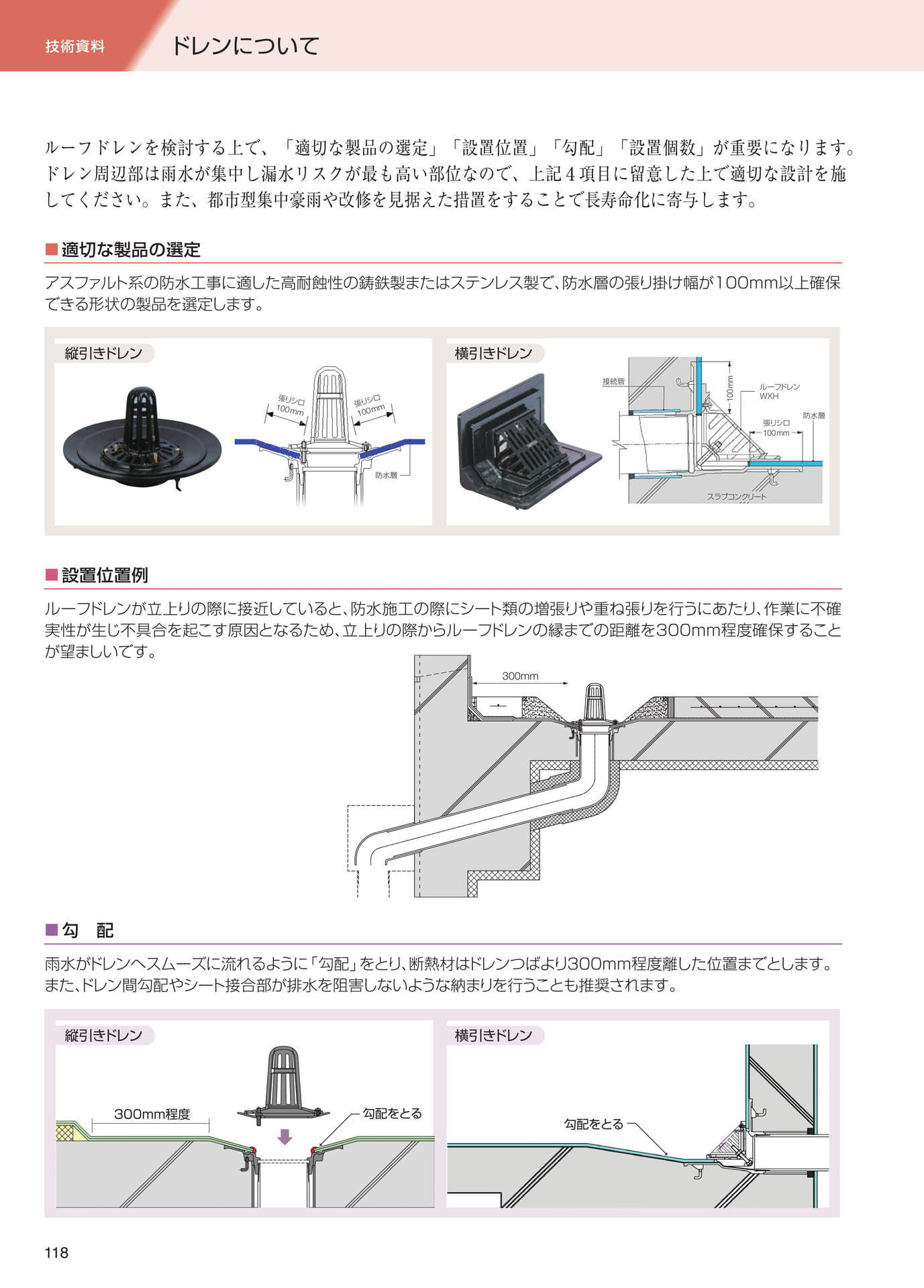 技術資料（ドレン）（118ページ目）
