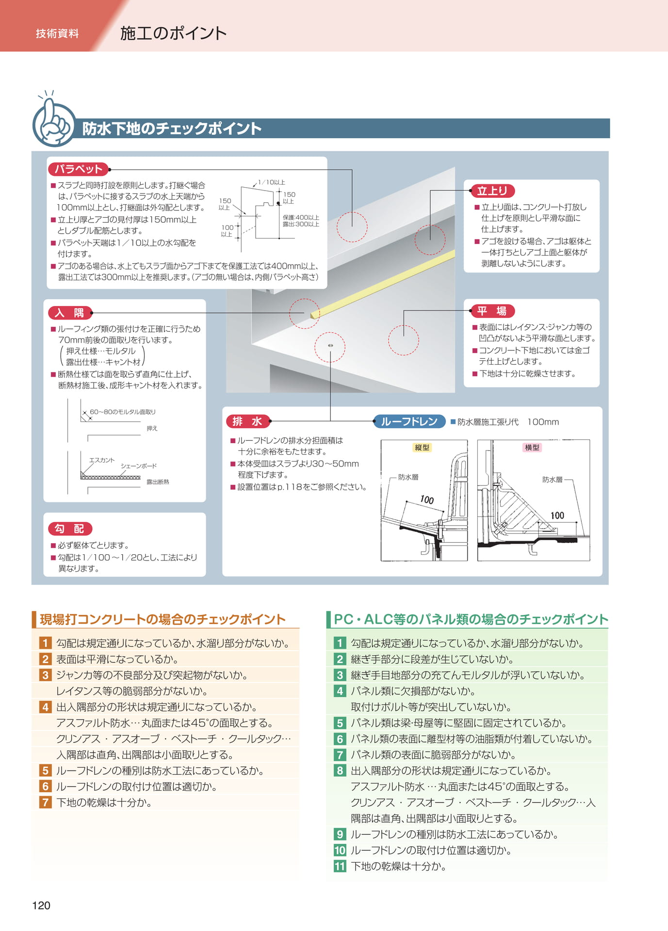 技術資料（施工のポイント）（120ページ目）