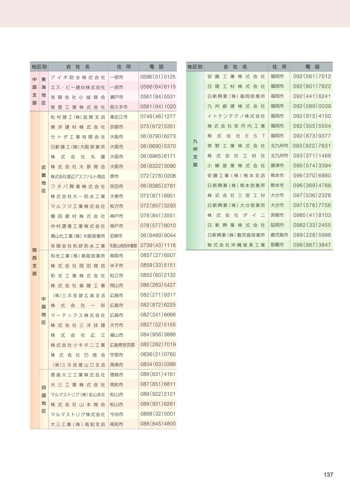 　（137ページ目）