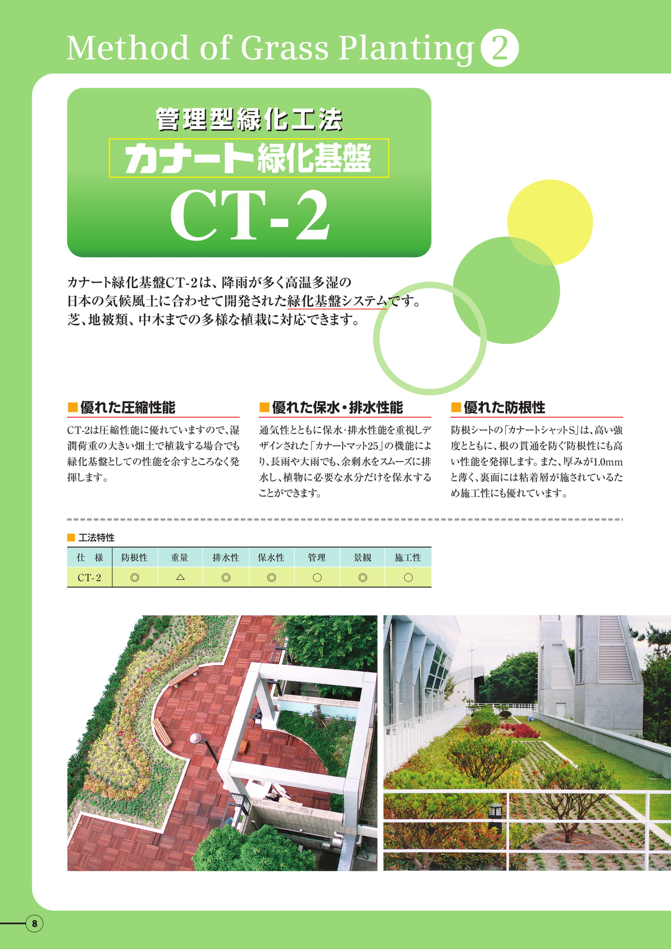 ＣＴ－２仕様（8ページ目）