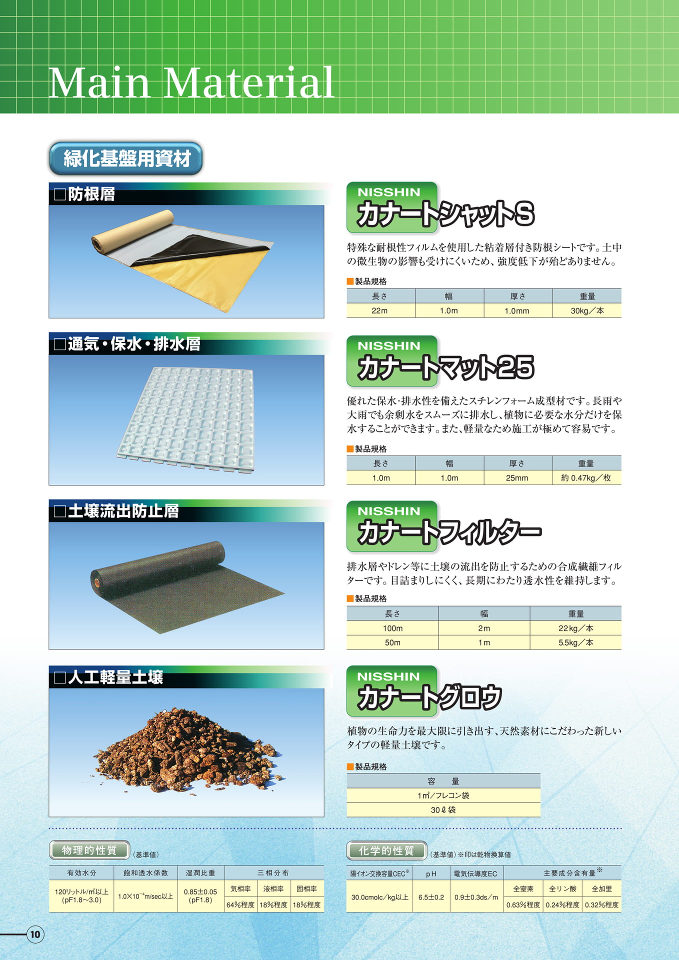 製品一覧（10ページ目）
