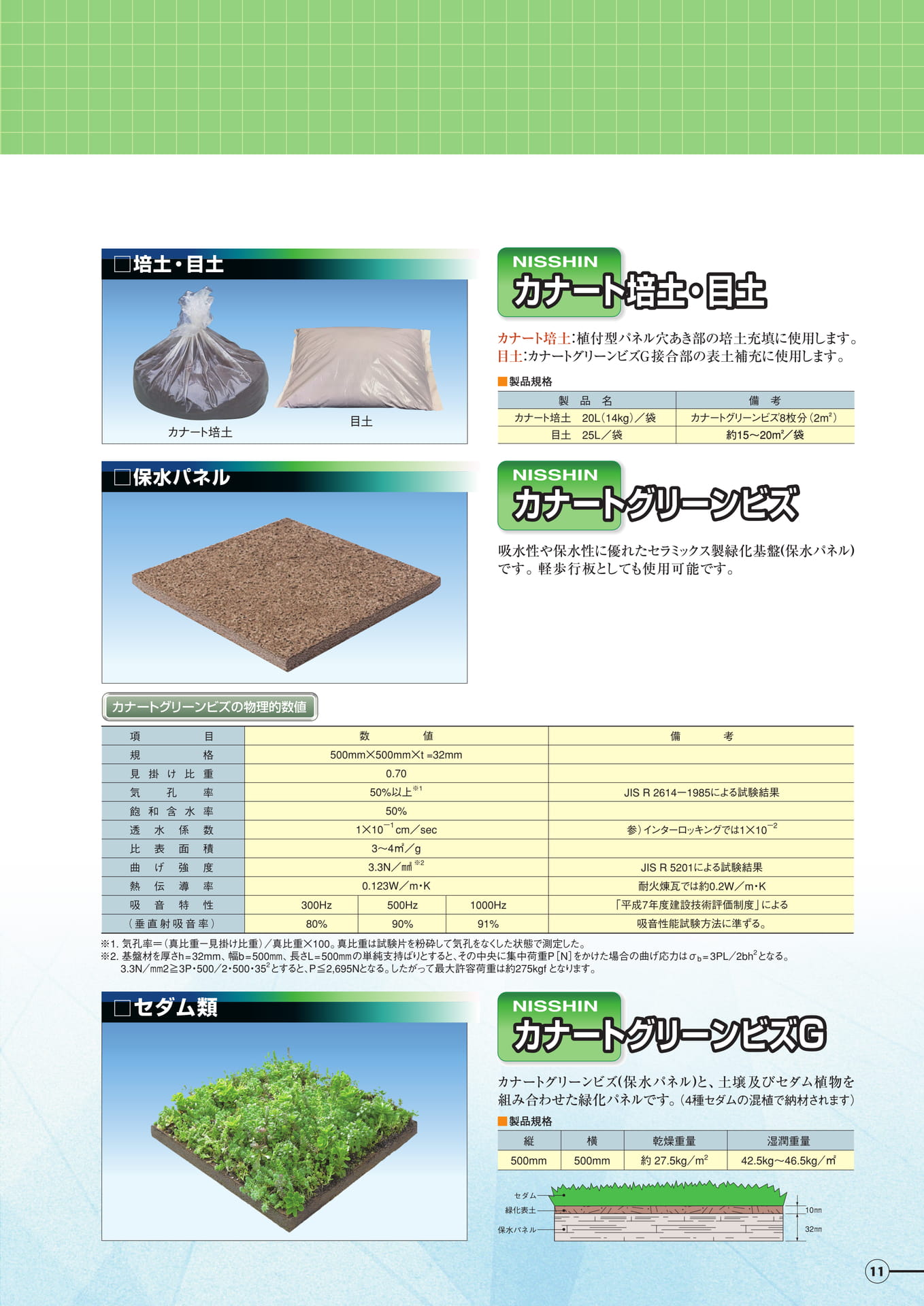 Page 11（11ページ目）