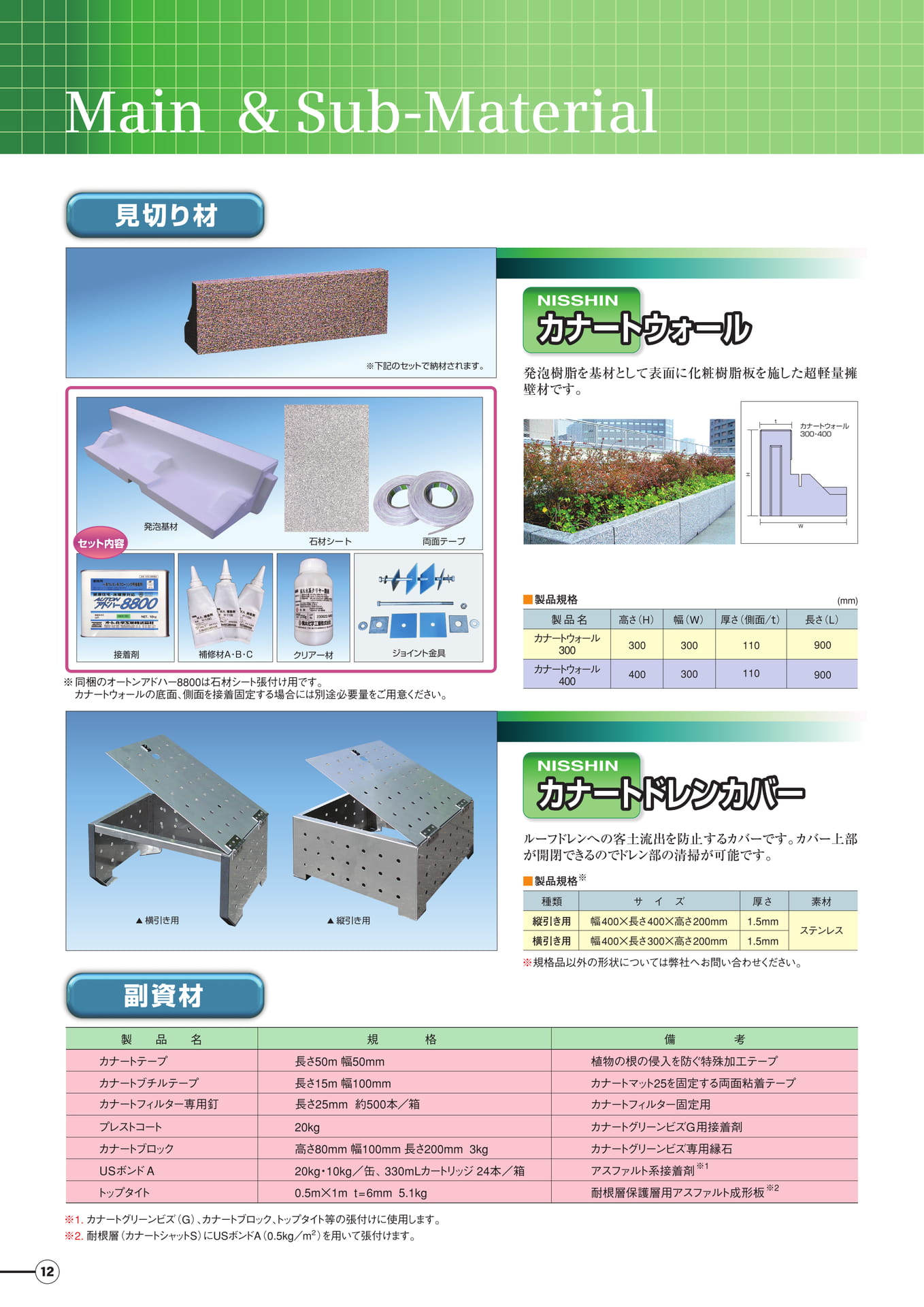 Page 12（12ページ目）