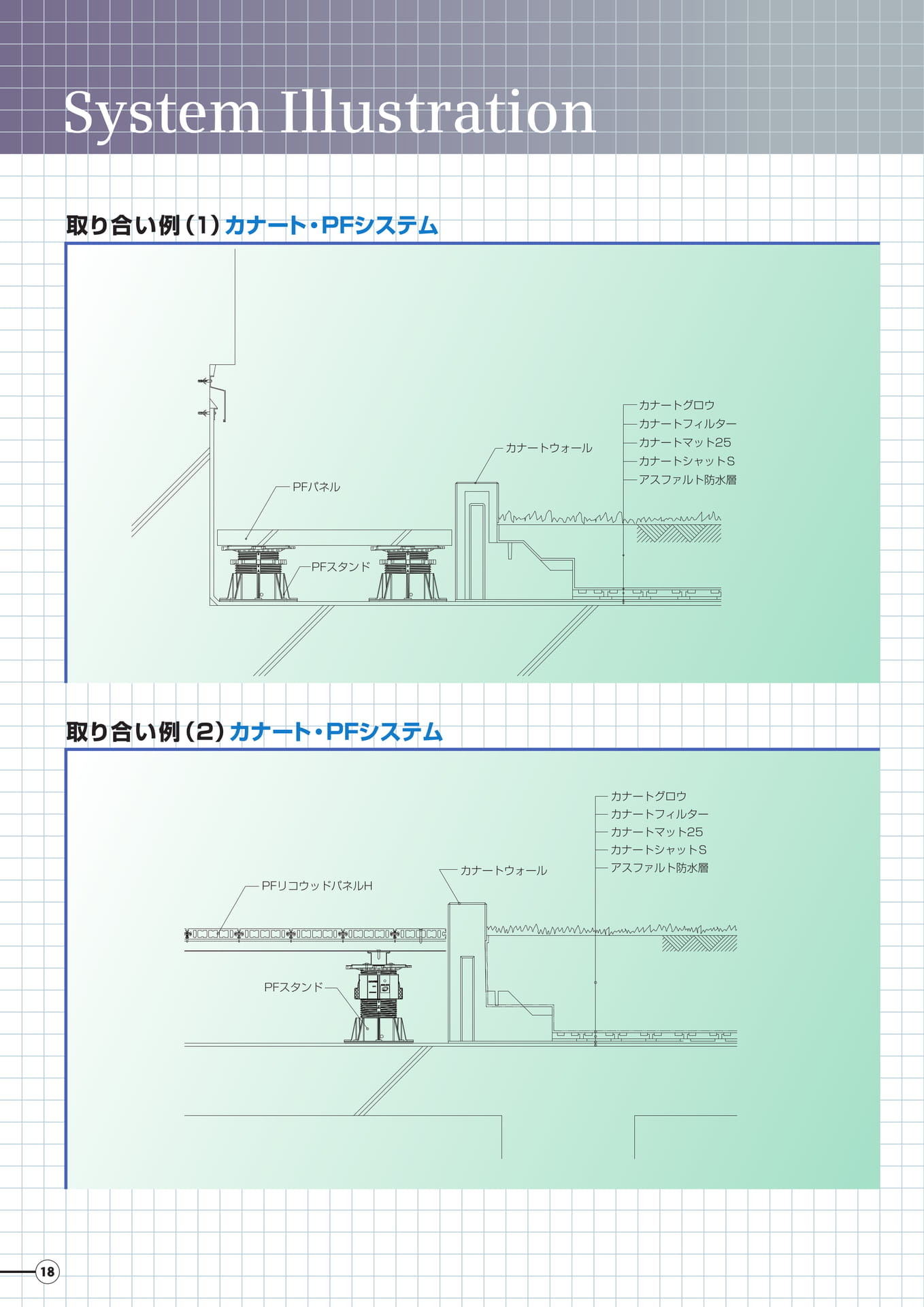 納まり図例（18ページ目）
