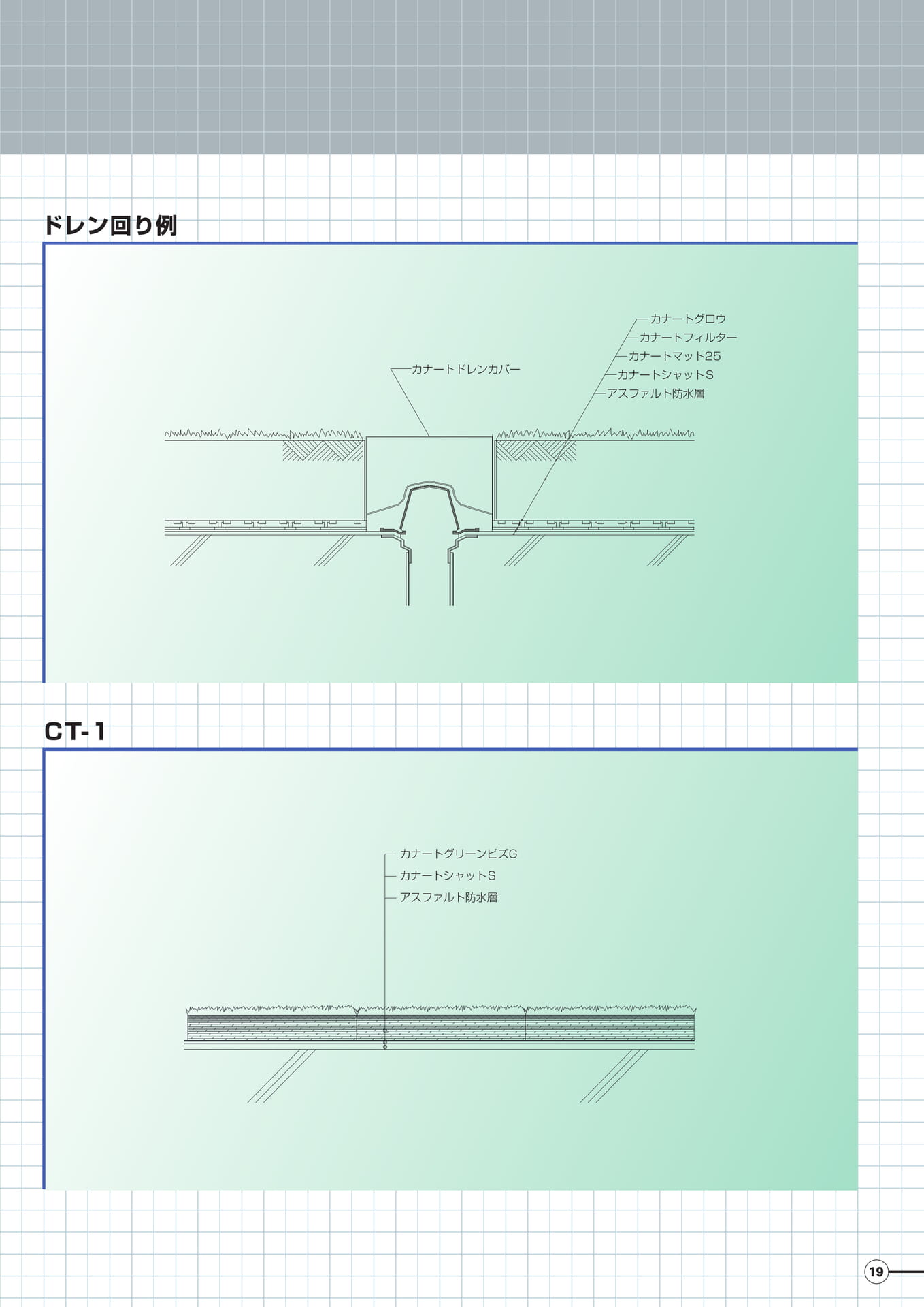Page 19（19ページ目）