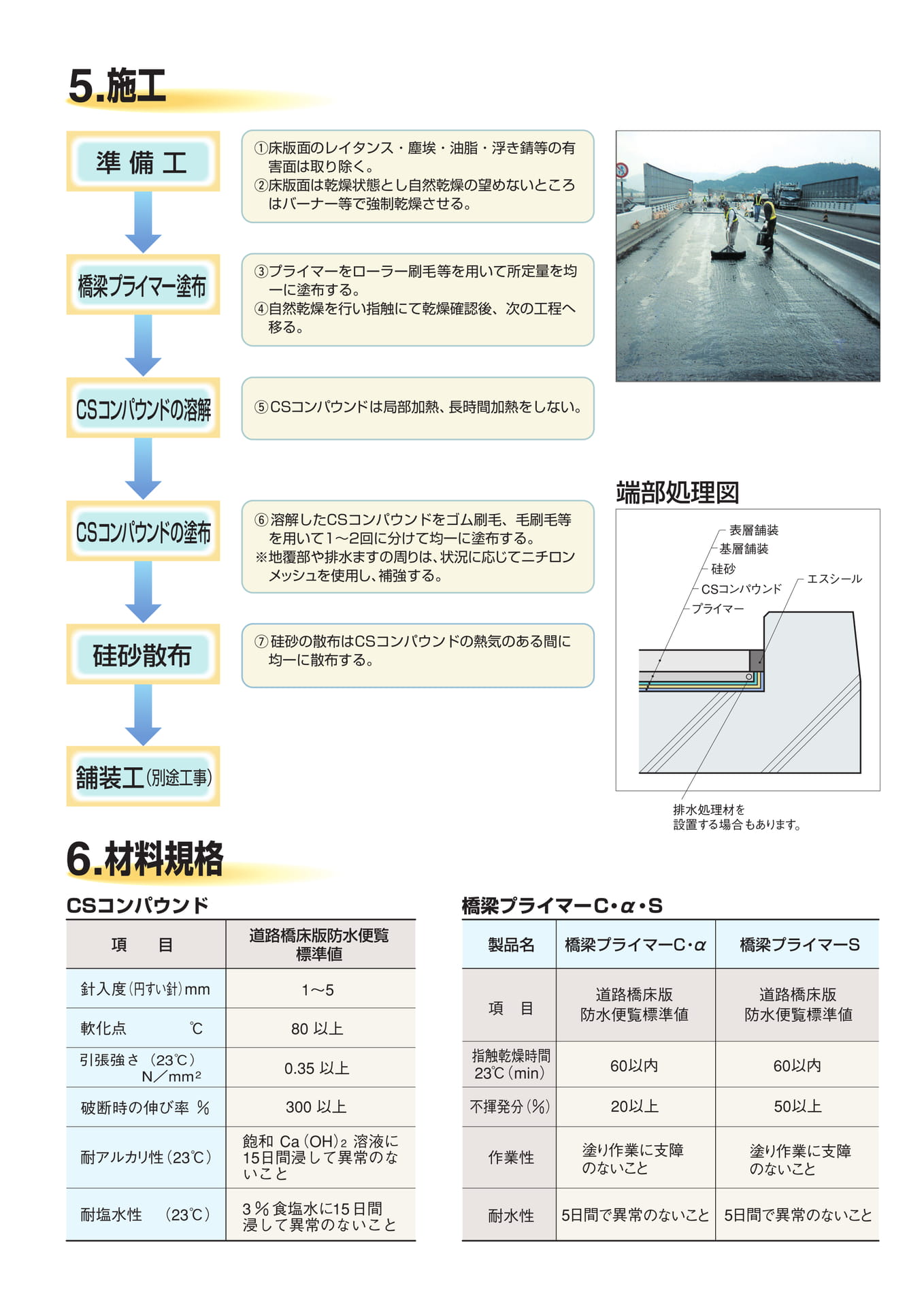 Page 3（3ページ目）