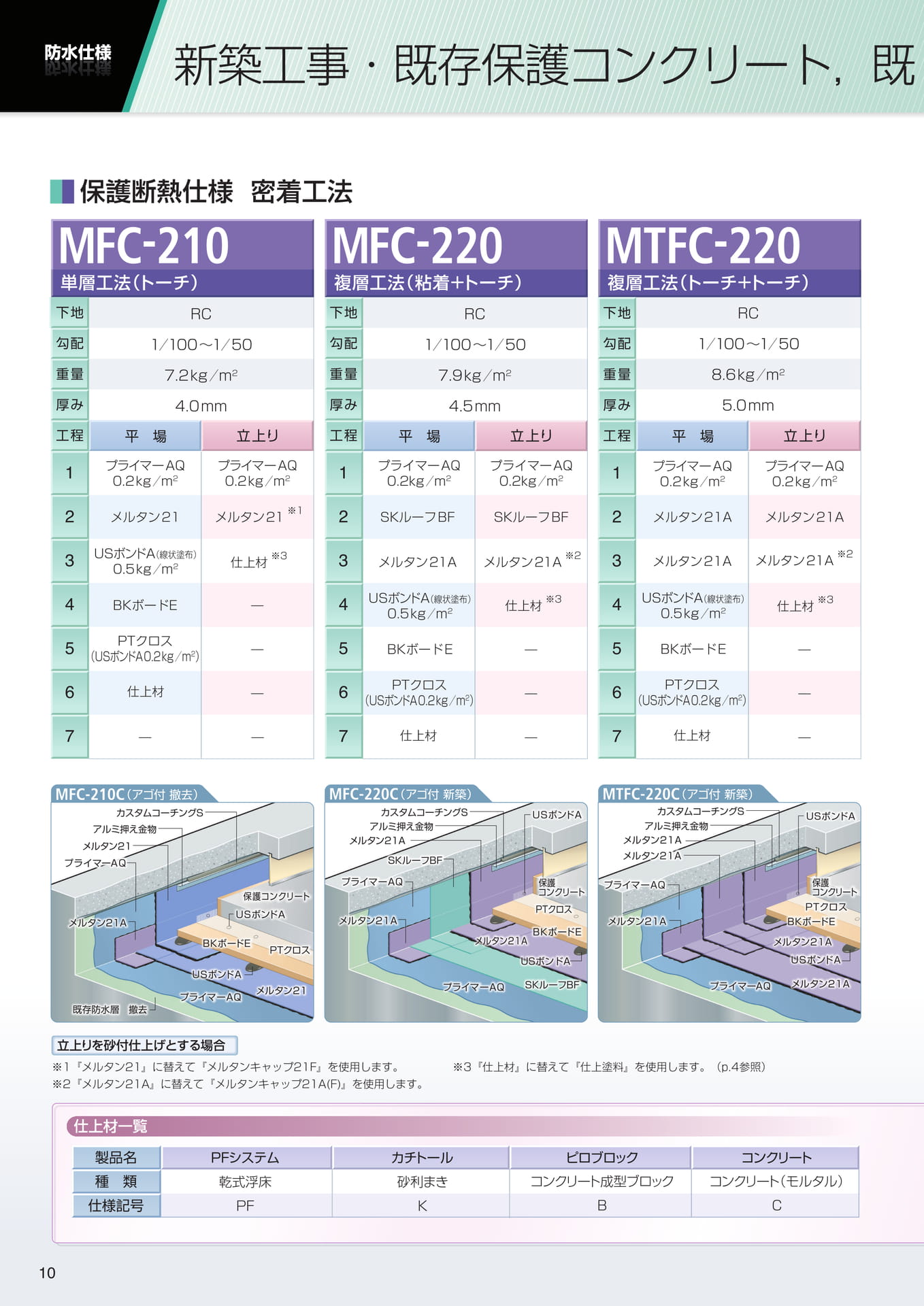 保護断熱仕様（新築・既存保護コン）（10ページ目）