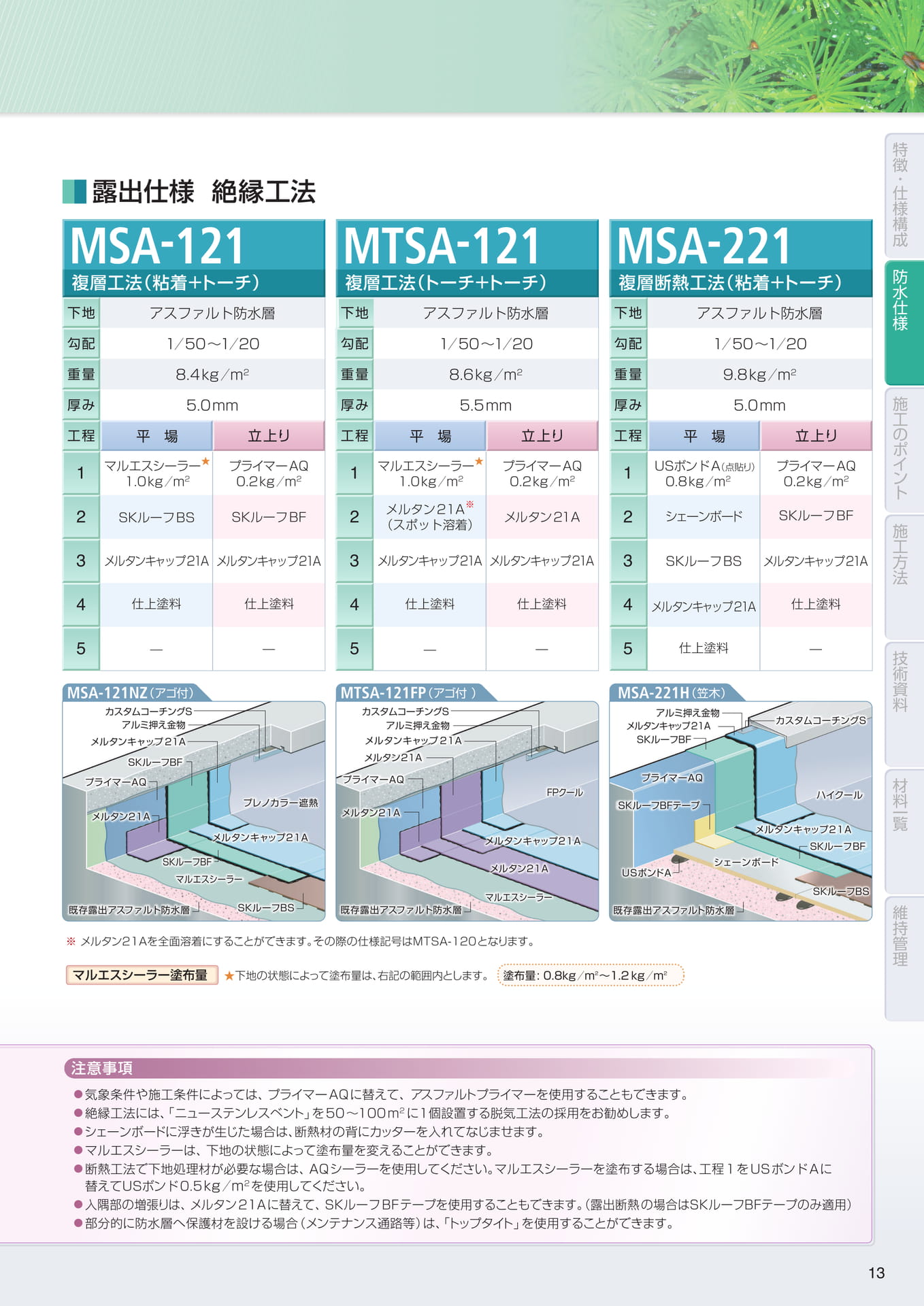 　（13ページ目）