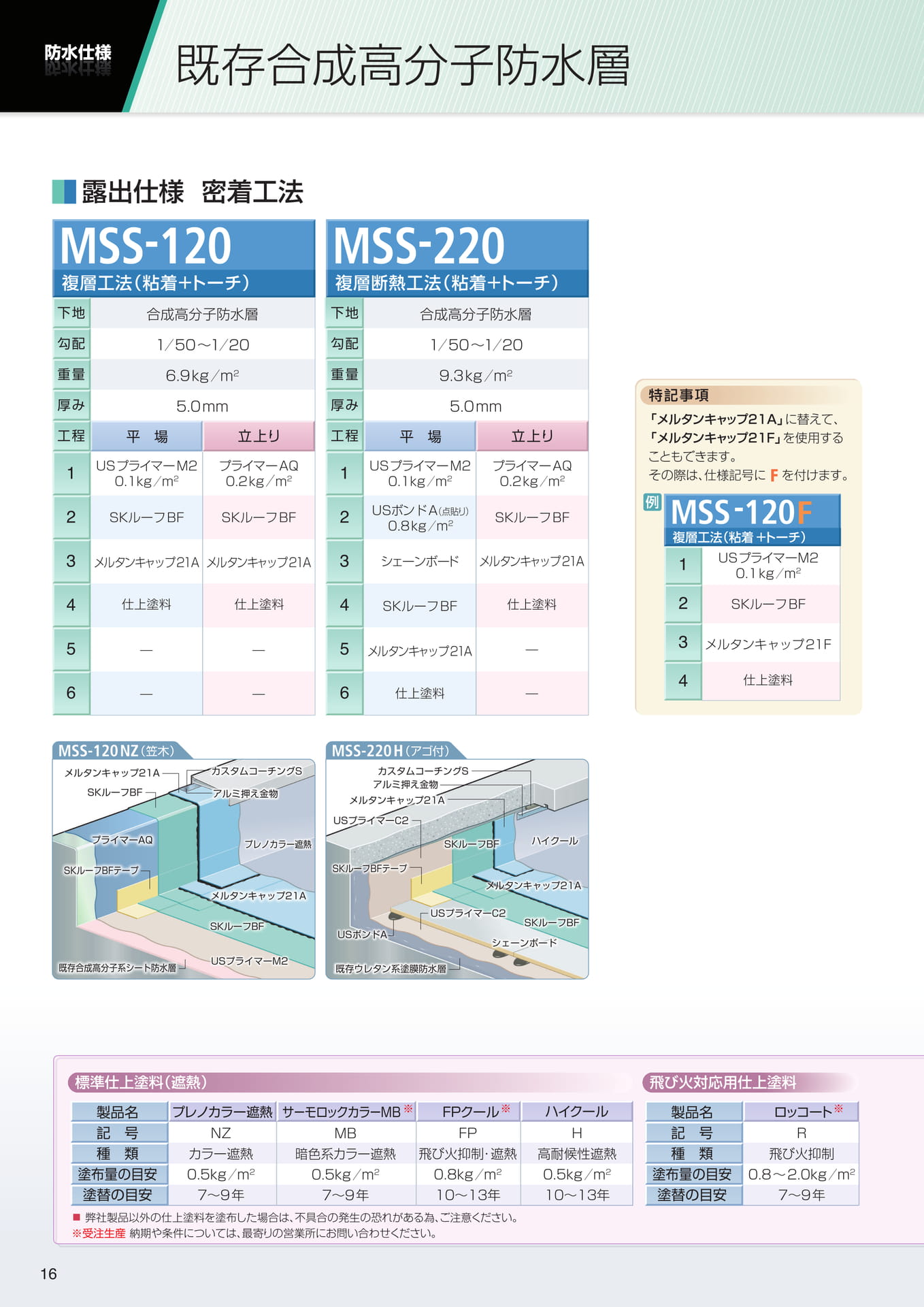 露出仕様（16ページ目）